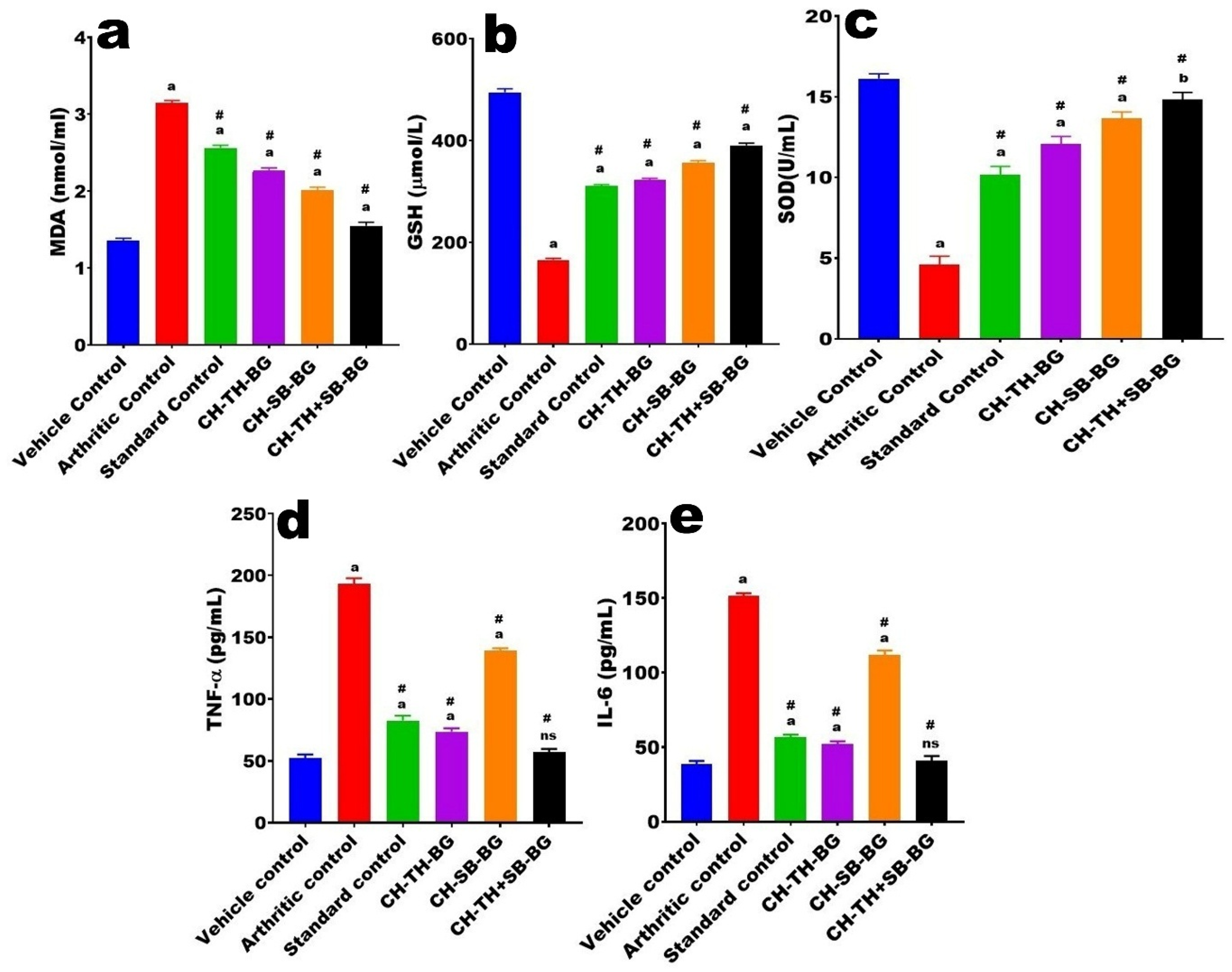 Polysaccharides 07 00078 g008
