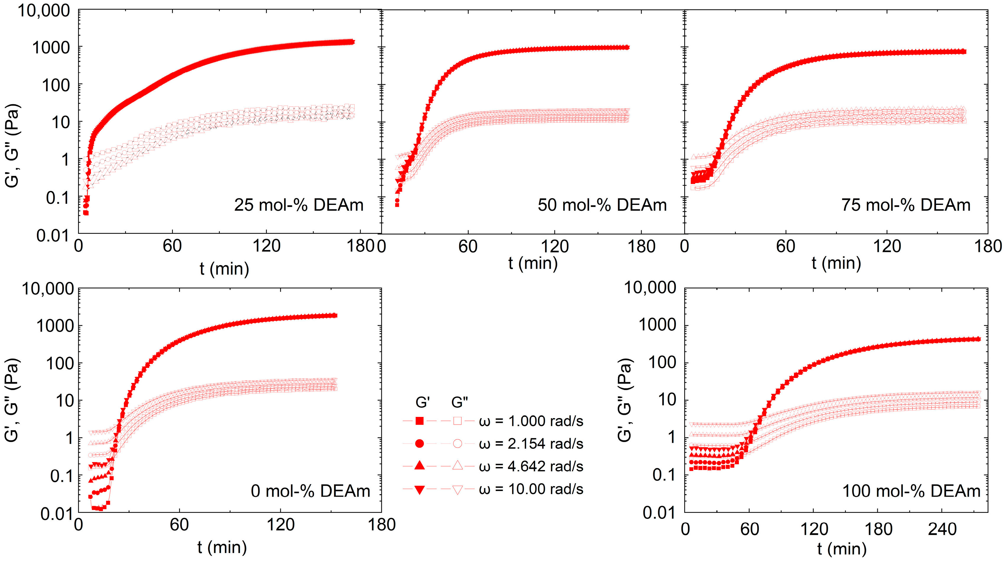 Polysaccharides 07 00088 g001 Polysaccharides 07 00088 g001