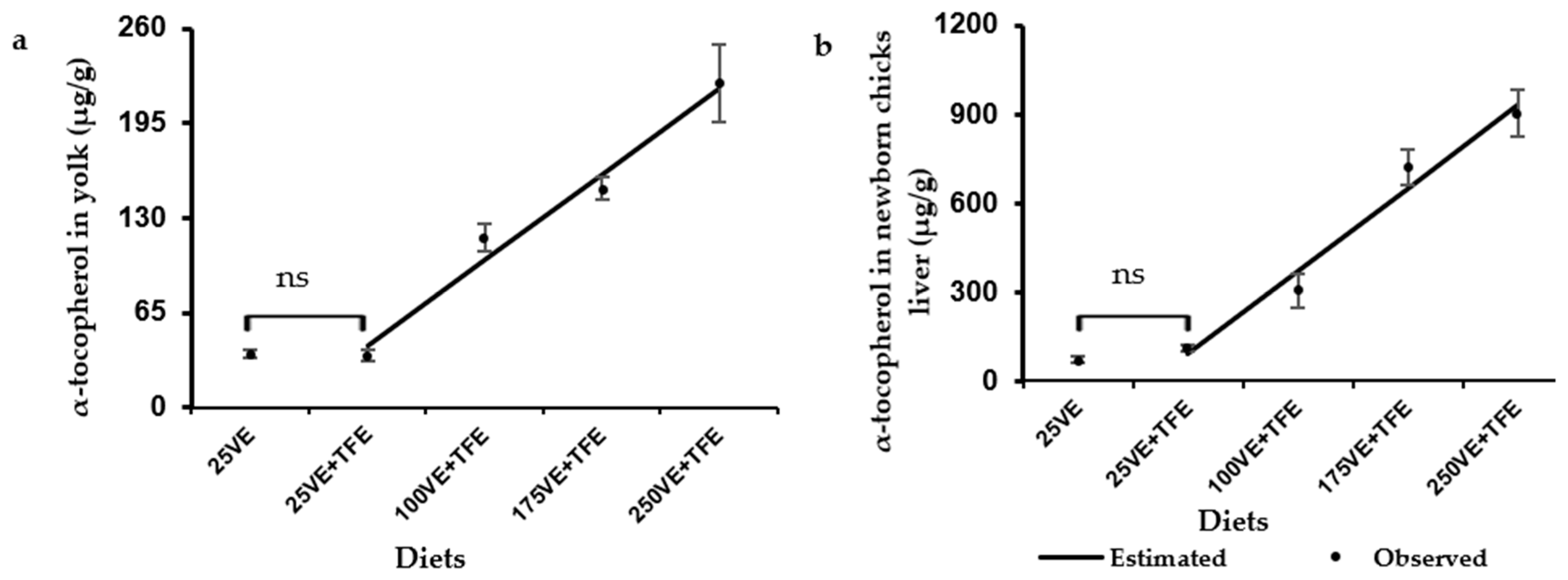 Poultry 02 00034 g001