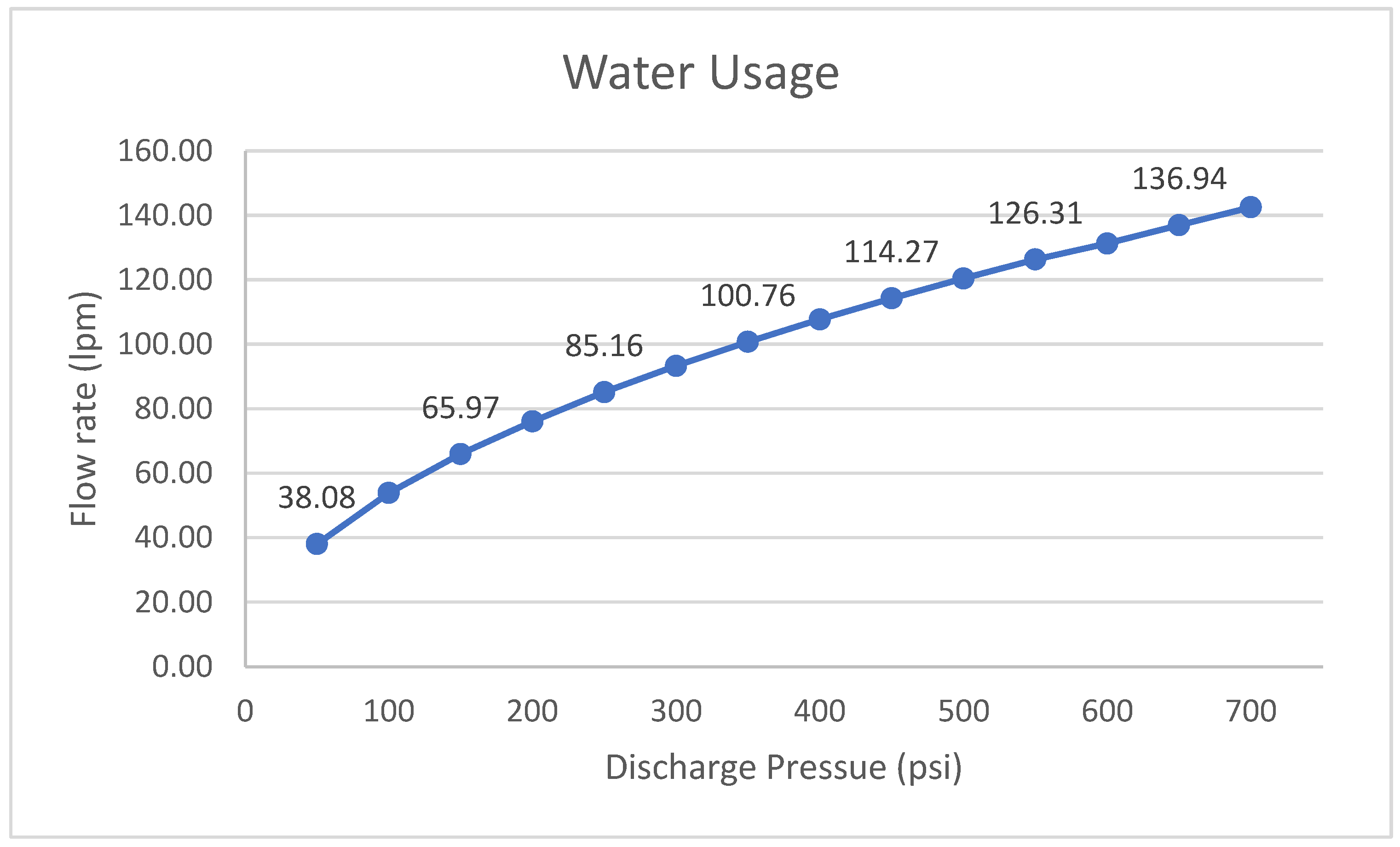 Poultry 03 00002 g001
