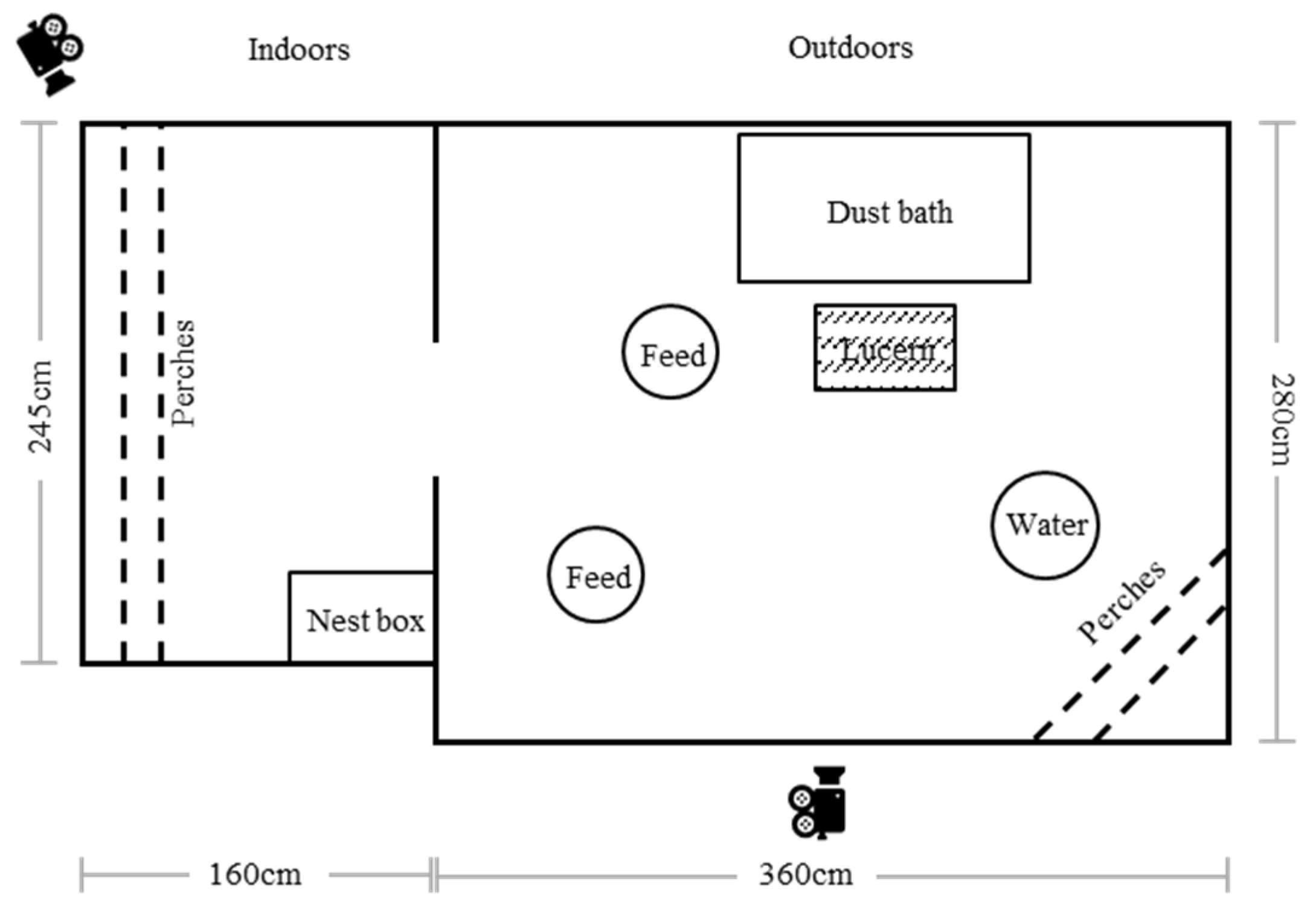 Poultry 04 00007 g001