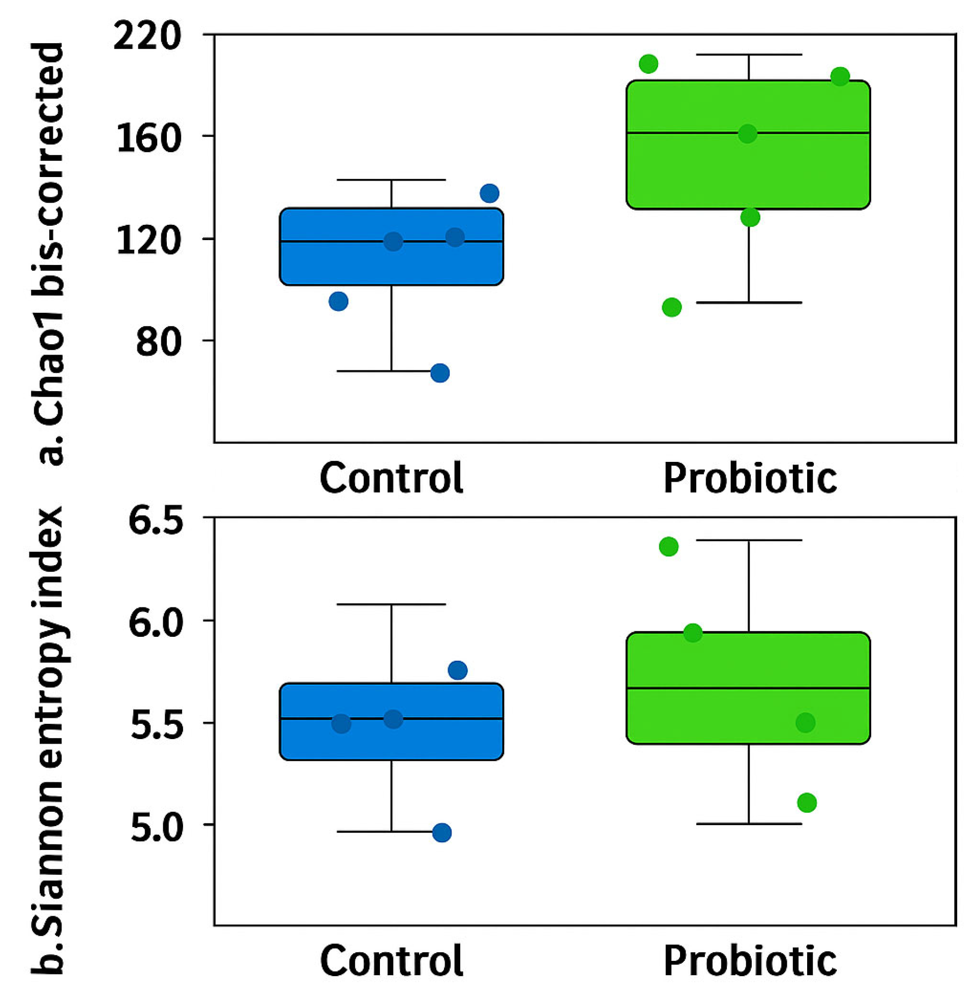 Poultry 04 00035 g001