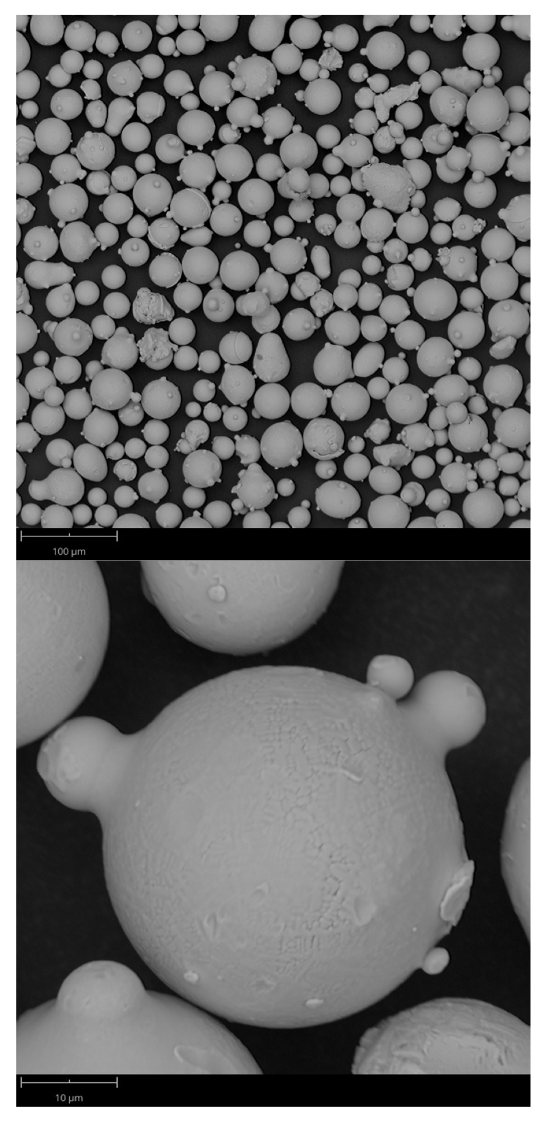 Powders 01 00006 g001