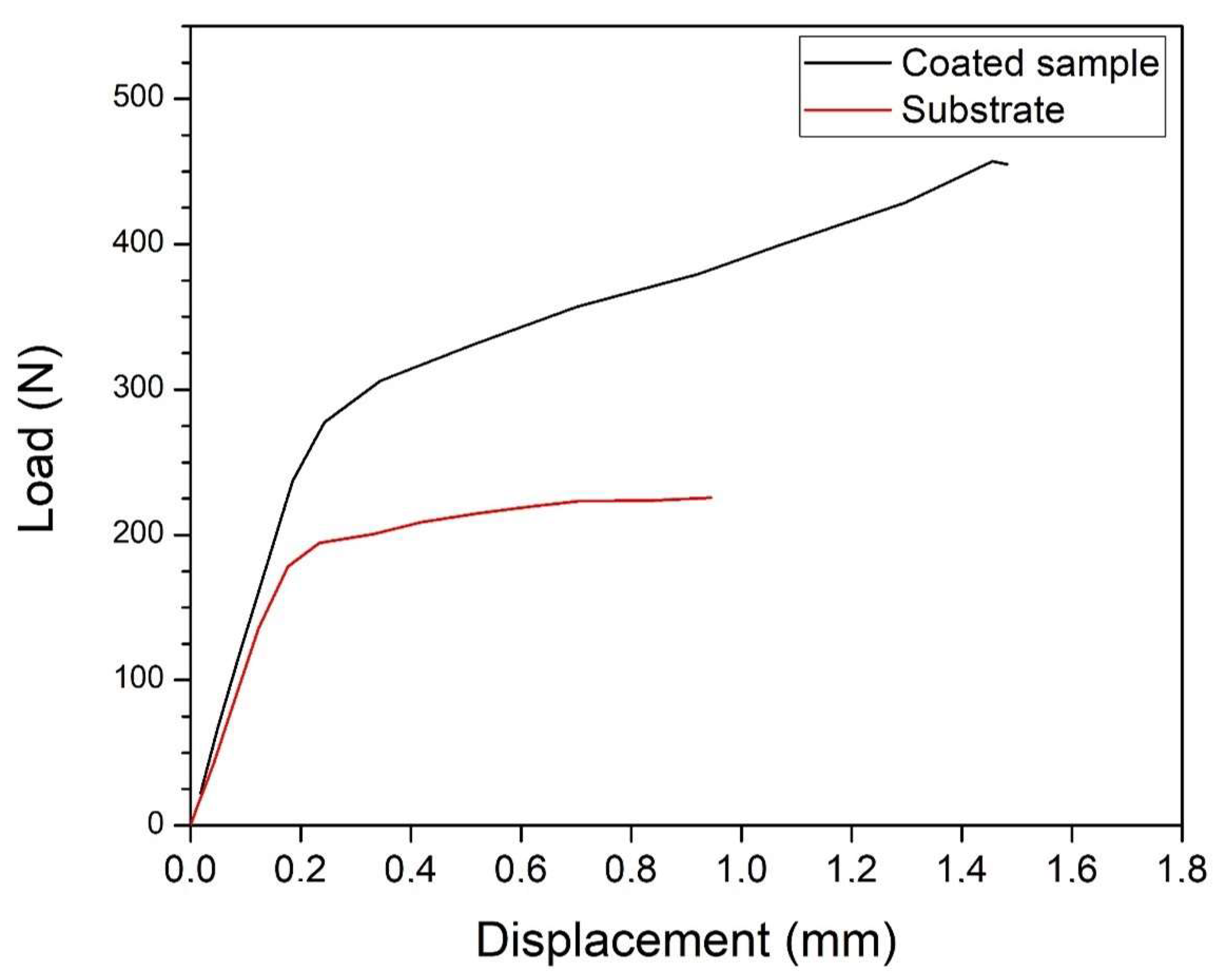 Powders 01 00006 g008