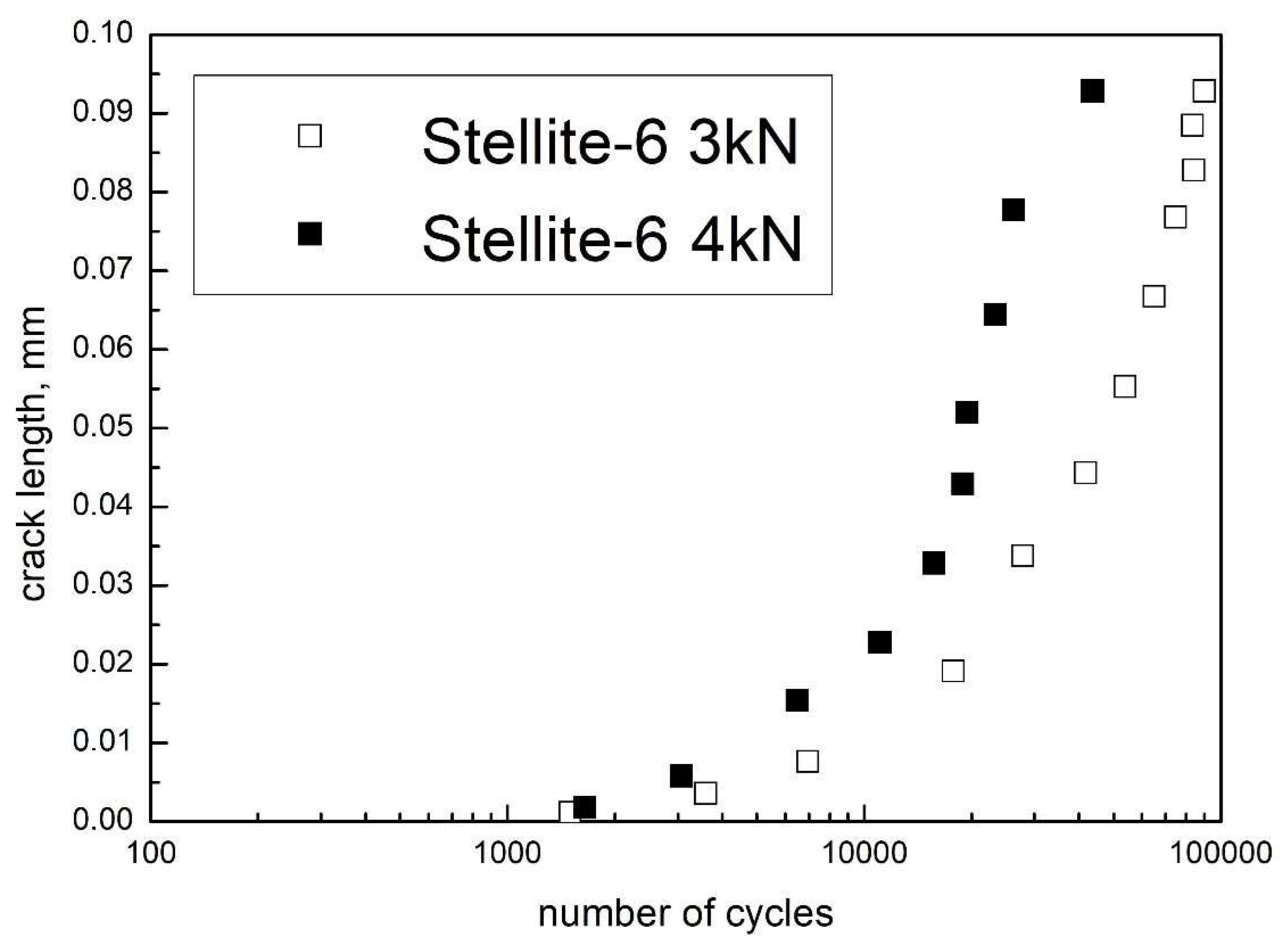 Powders 01 00006 g011