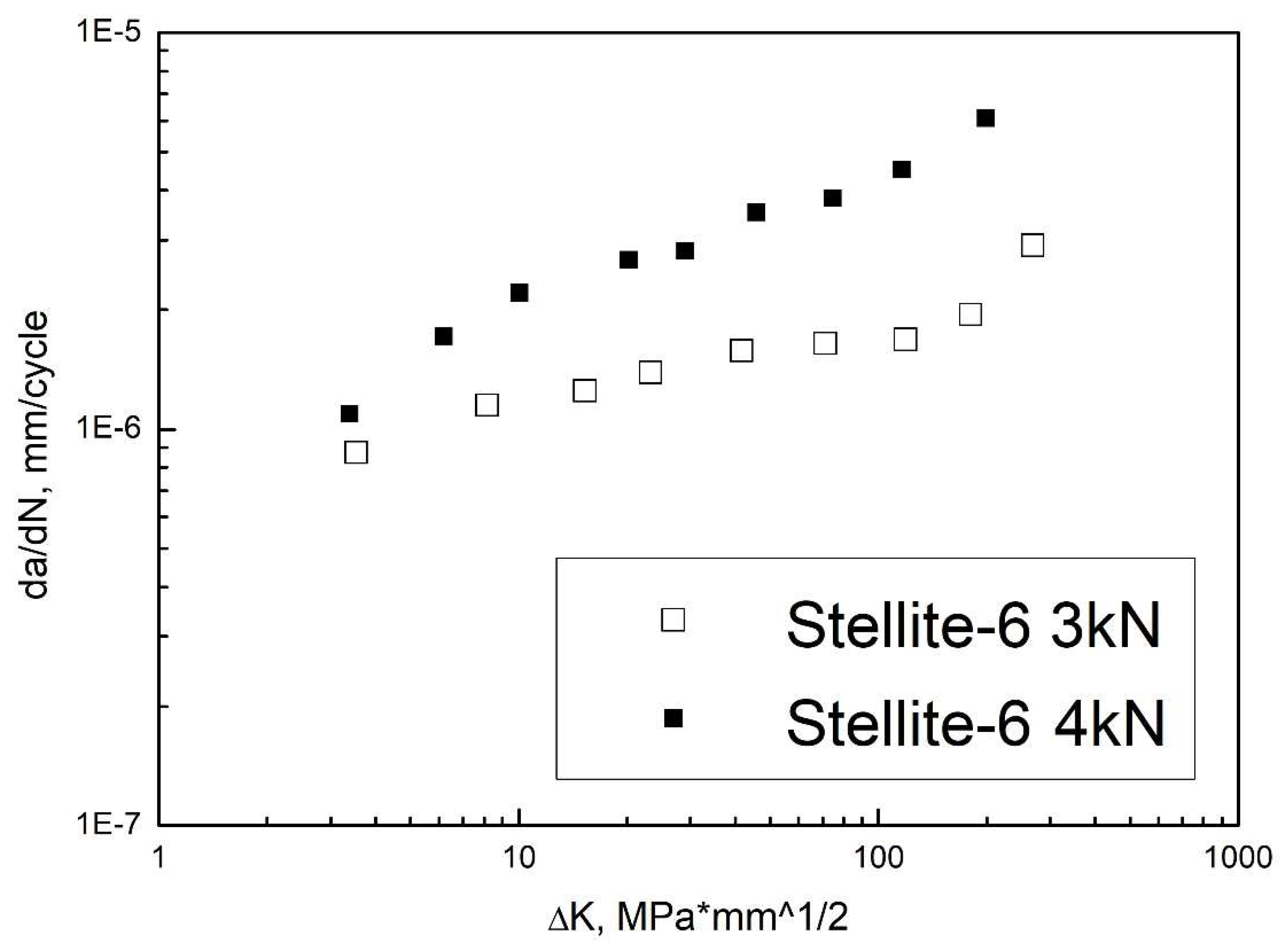Powders 01 00006 g012