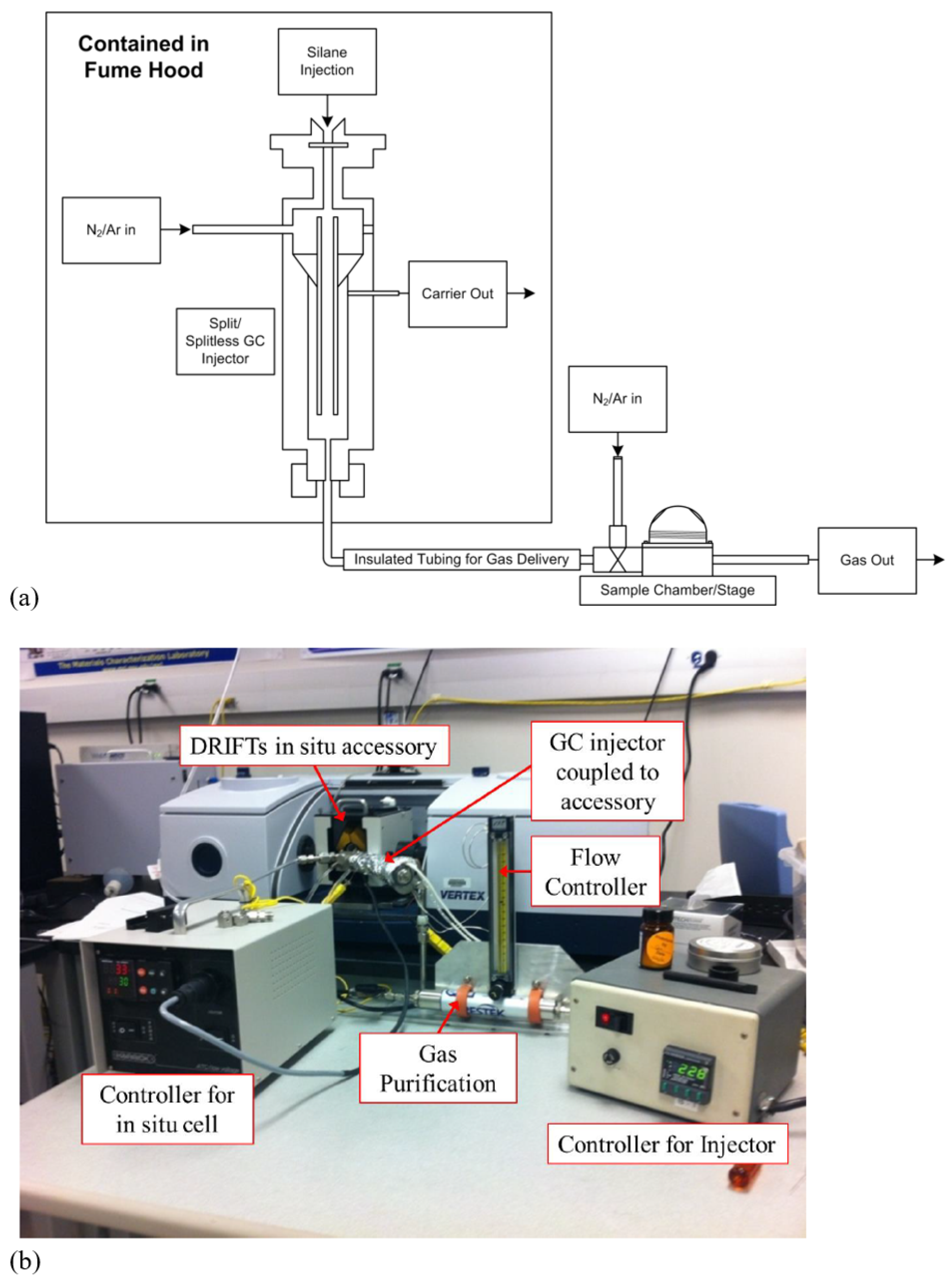 Powders 01 00007 g001