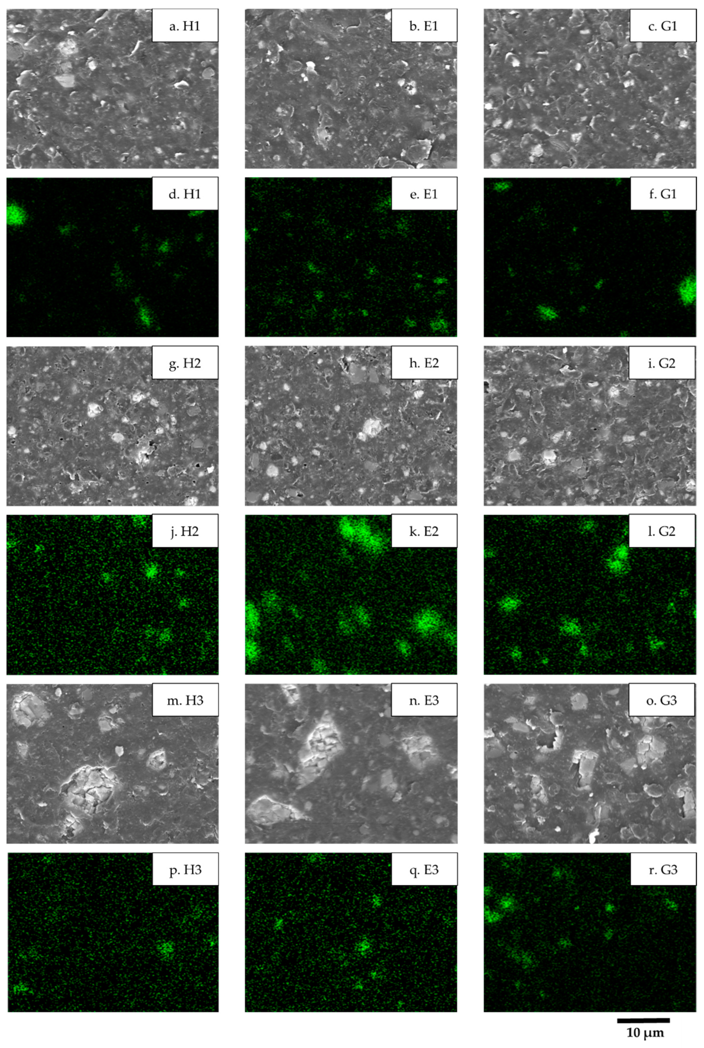 Powders 01 00015 g004 Powders 01 00015 g004