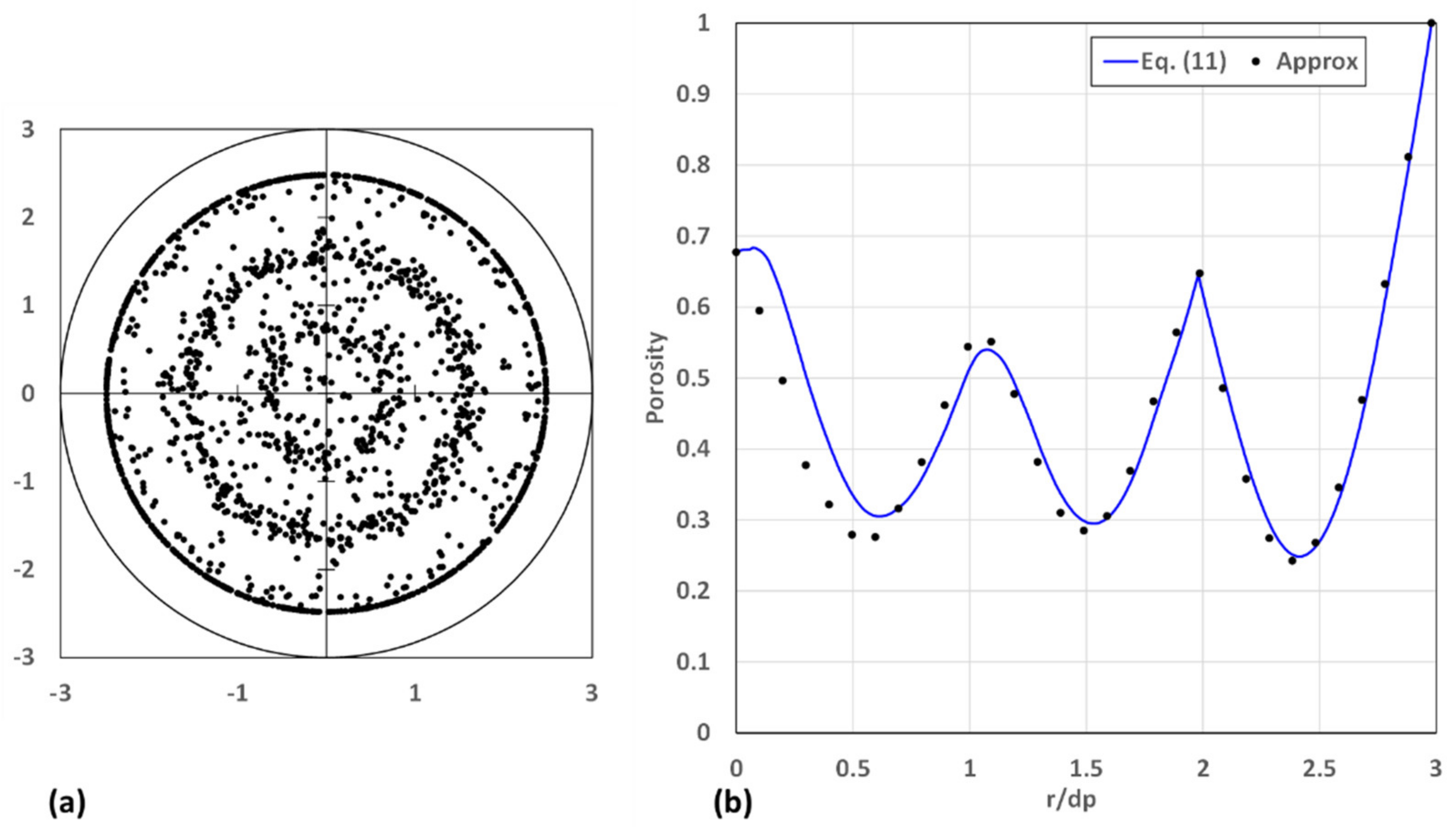 Powders 01 00017 g008 Powders 01 00017 g008