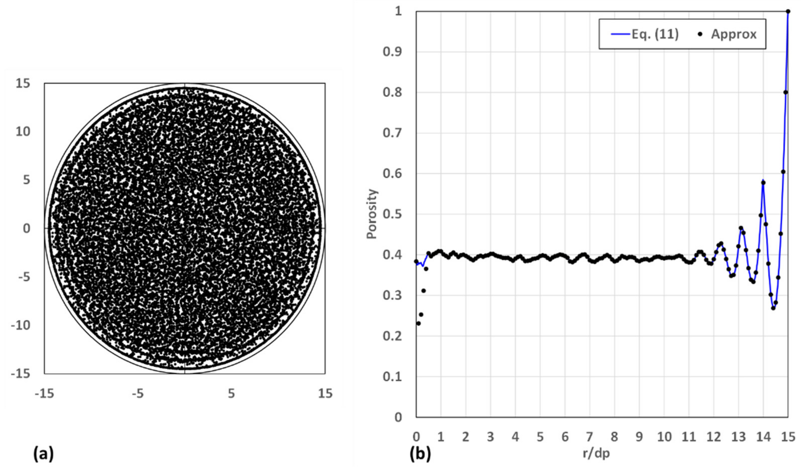 Powders 01 00017 g011 Powders 01 00017 g011