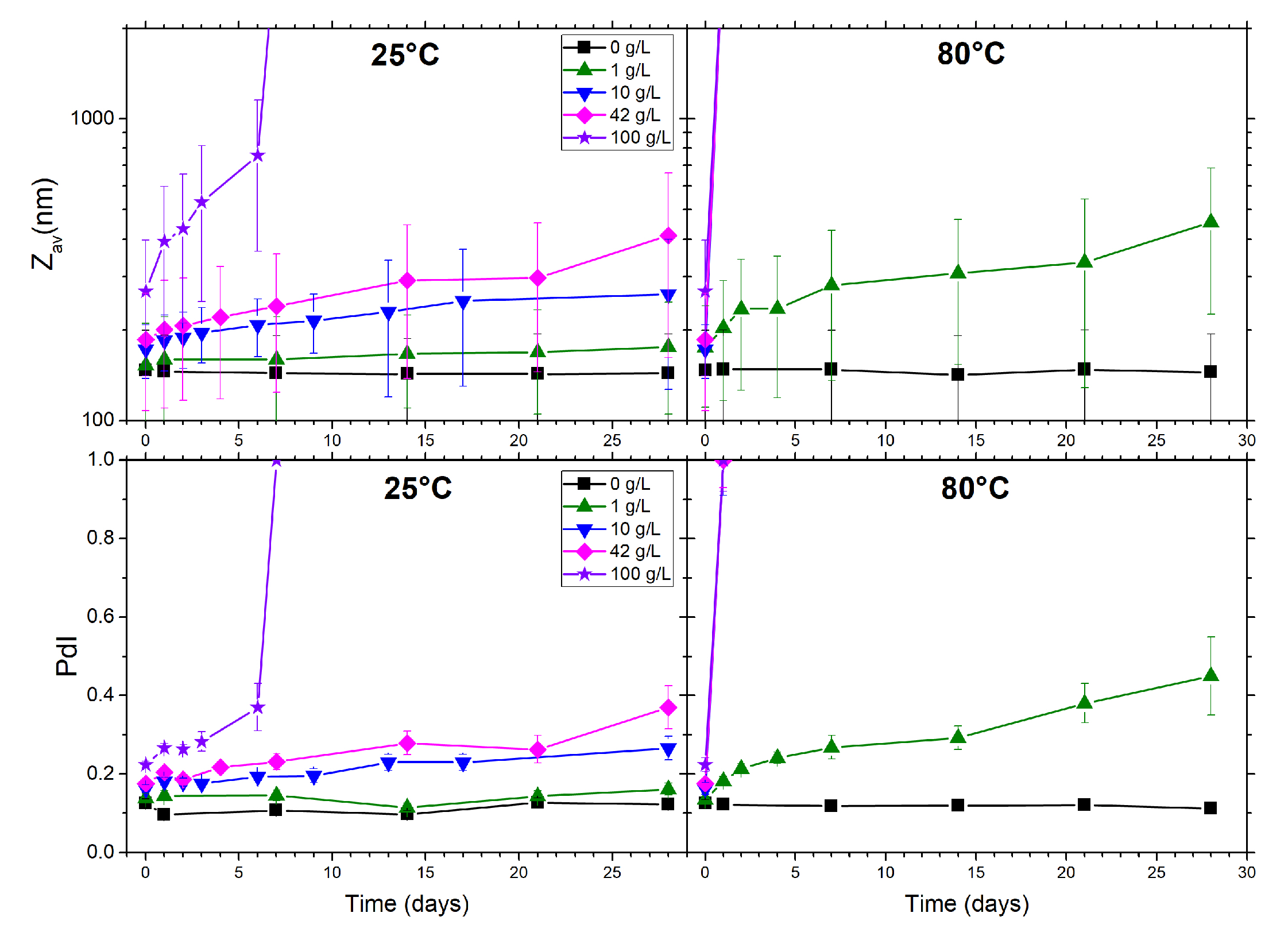 Powders 02 00001 g002