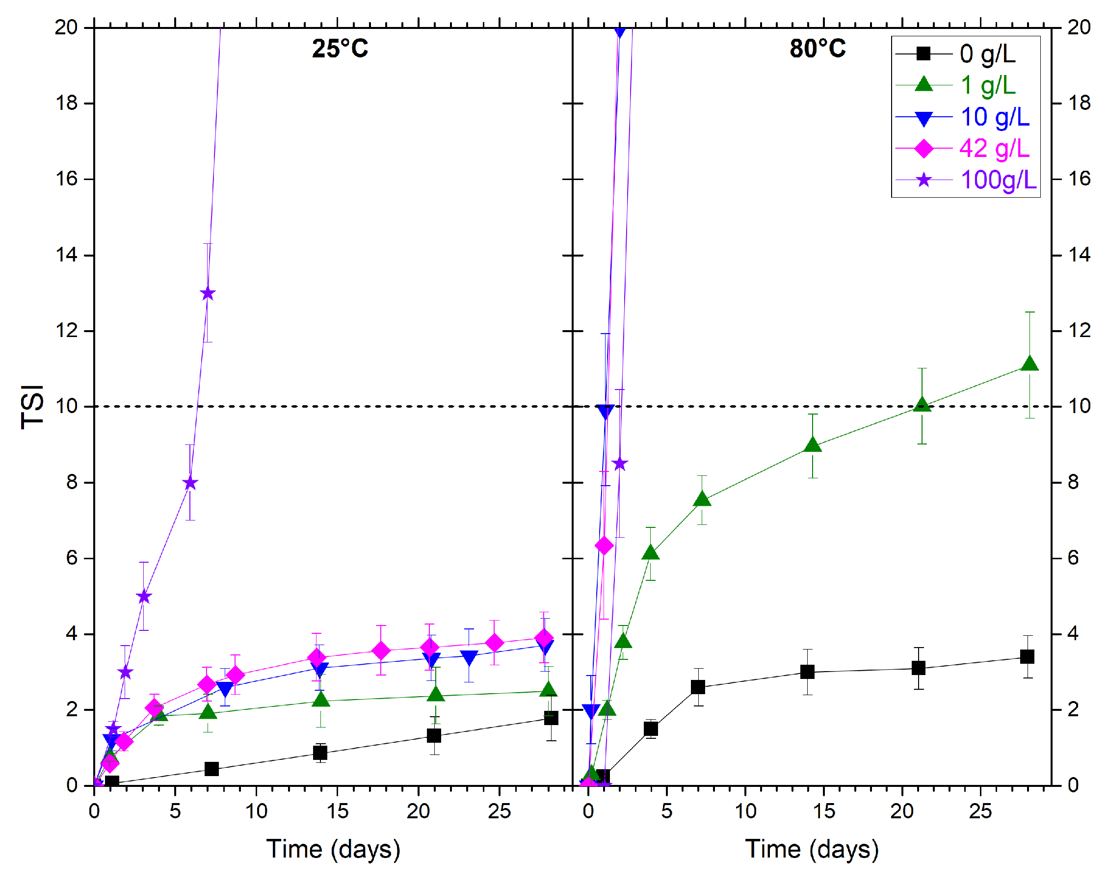 Powders 02 00001 g003