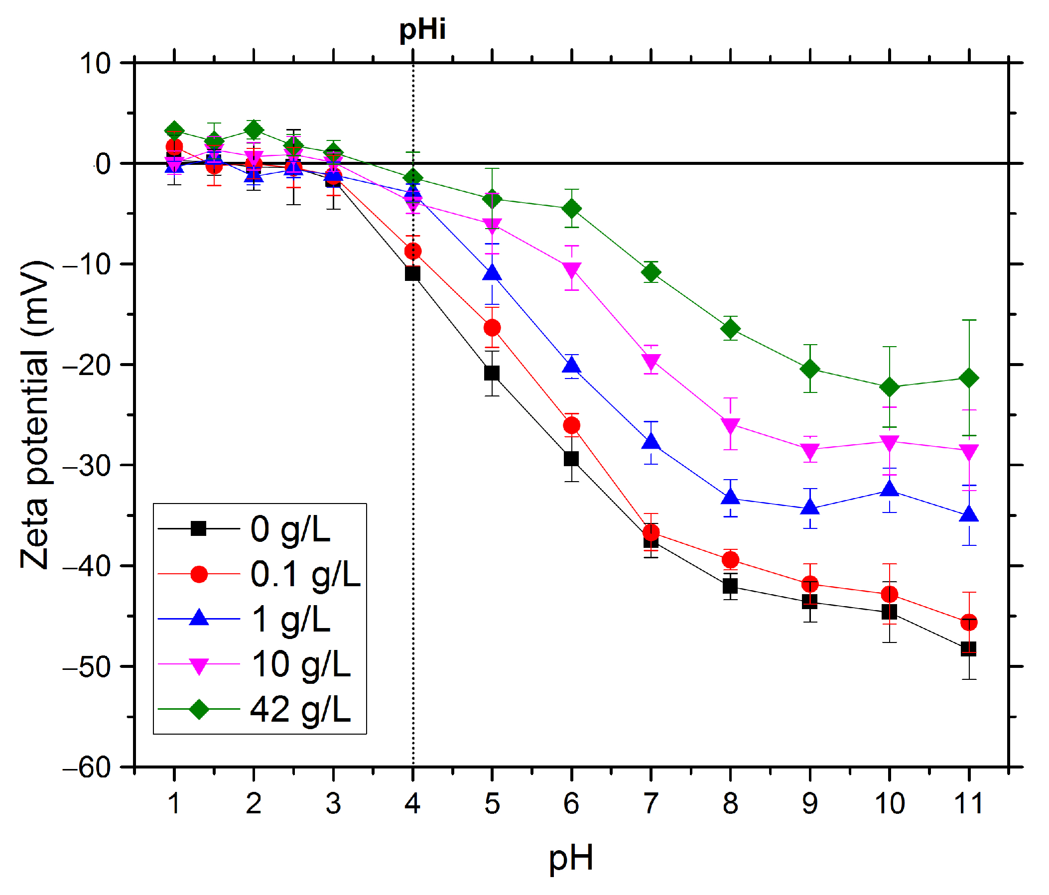 Powders 02 00001 g007