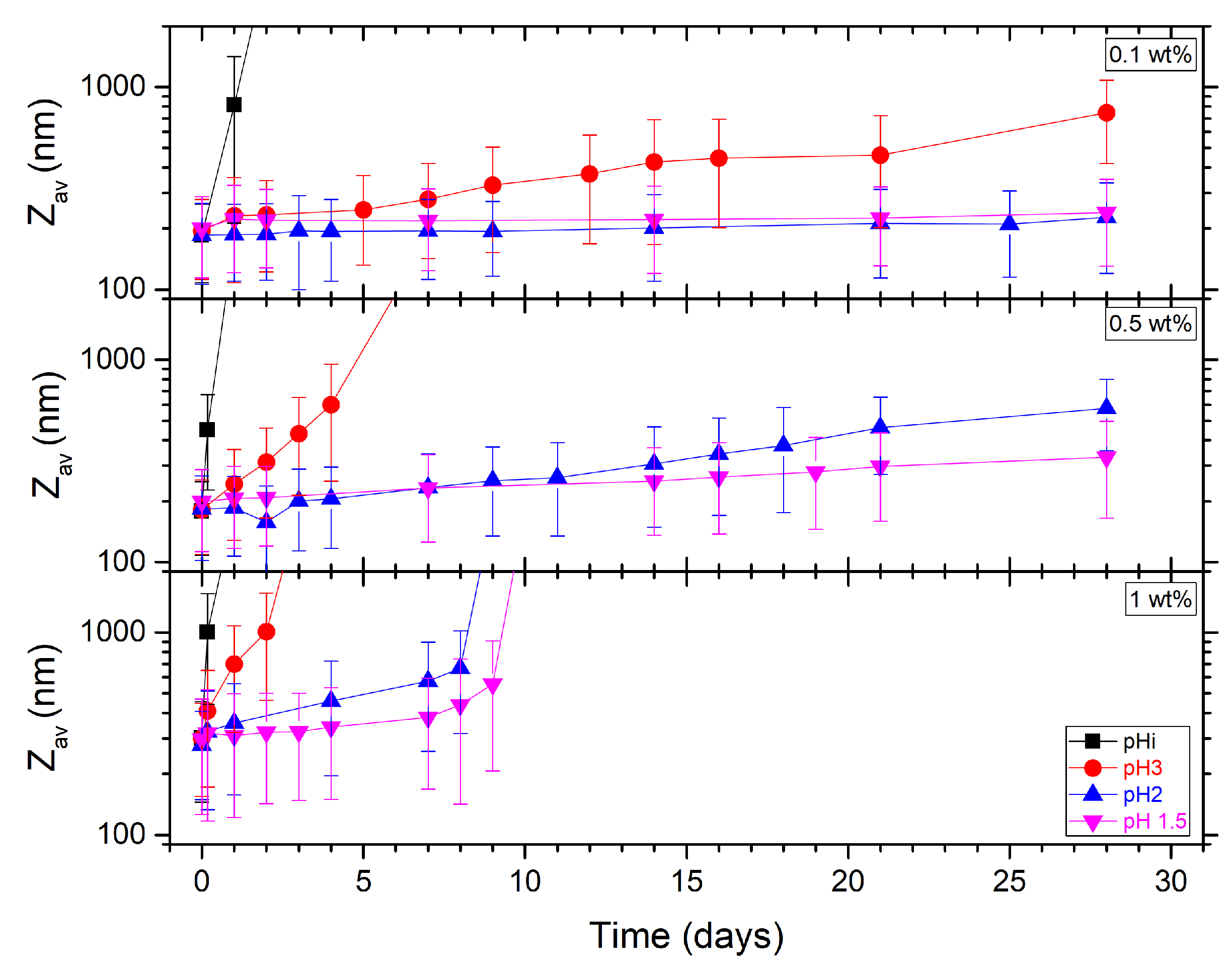 Powders 02 00001 g011