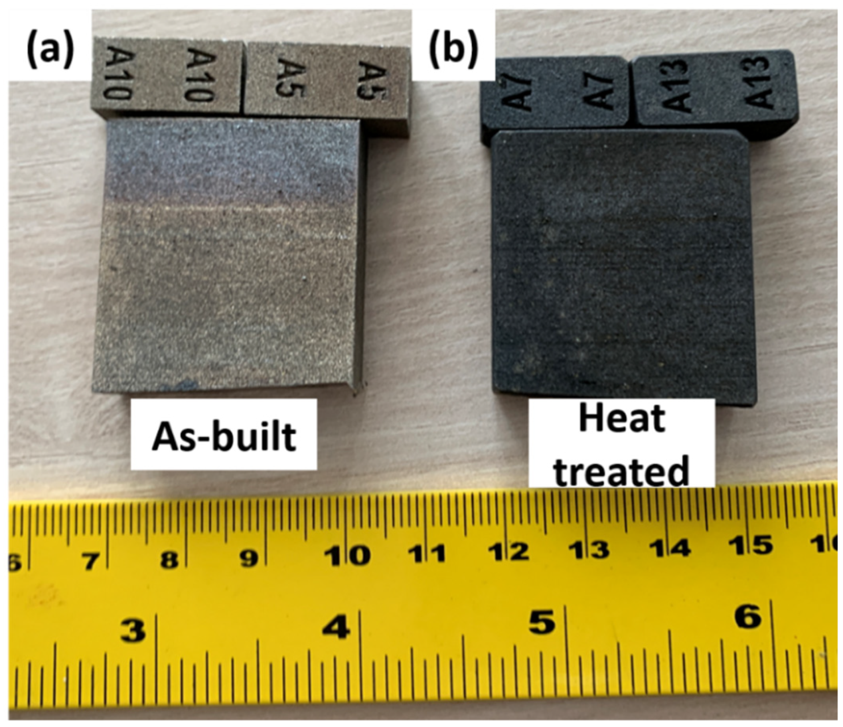 Powders 02 00005 g003