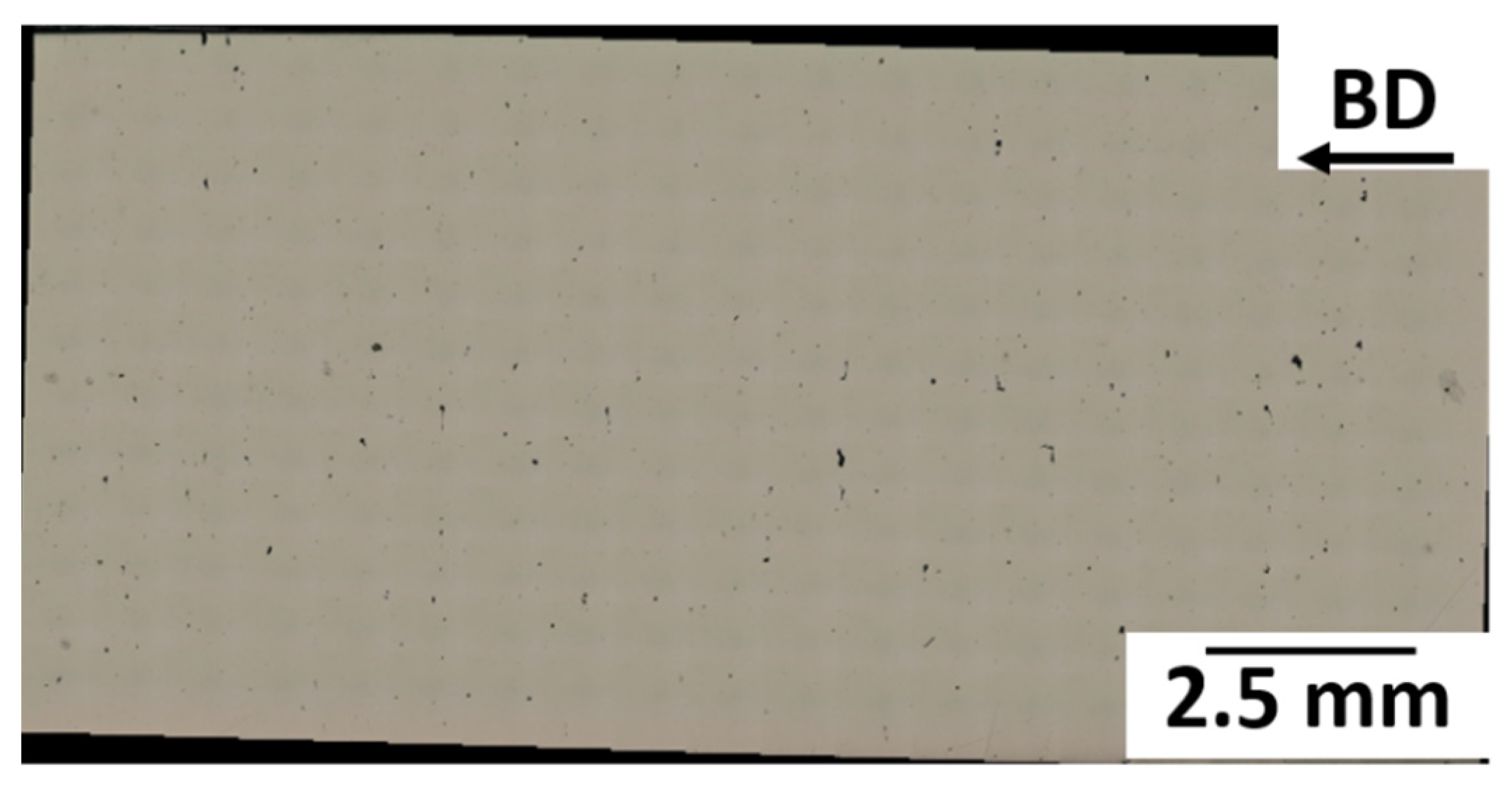 Powders 02 00005 g004