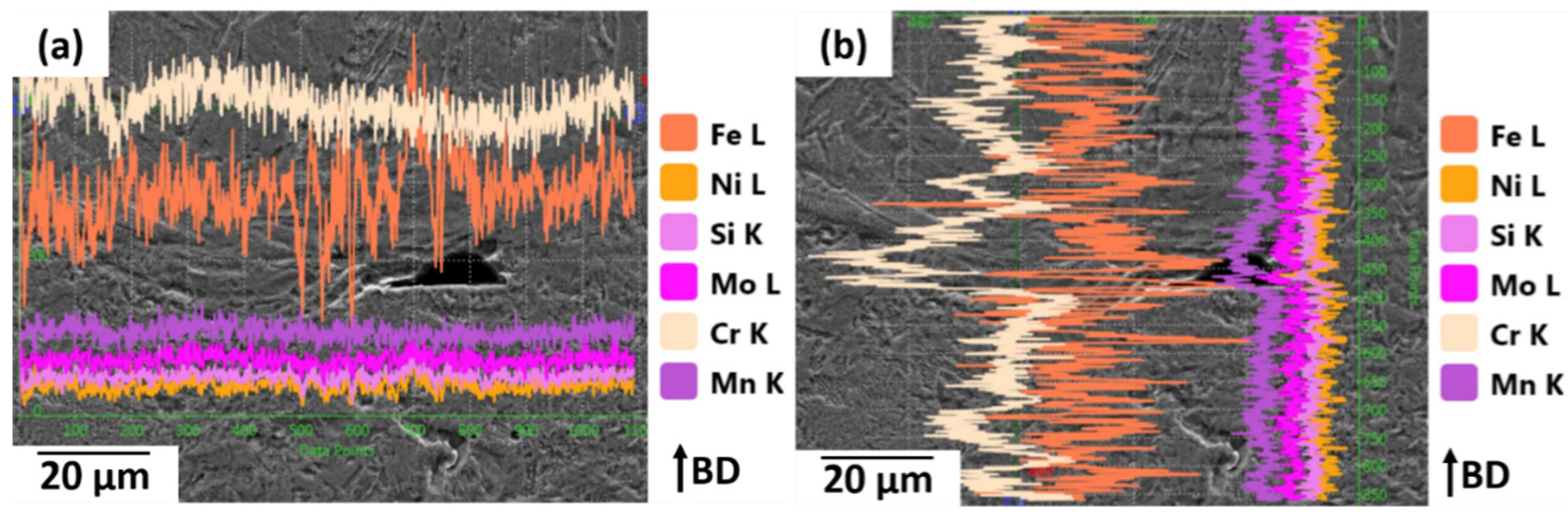 Powders 02 00005 g009