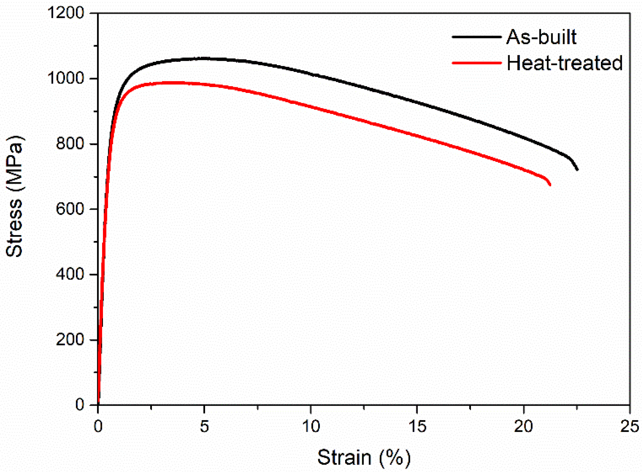 Powders 02 00005 g011