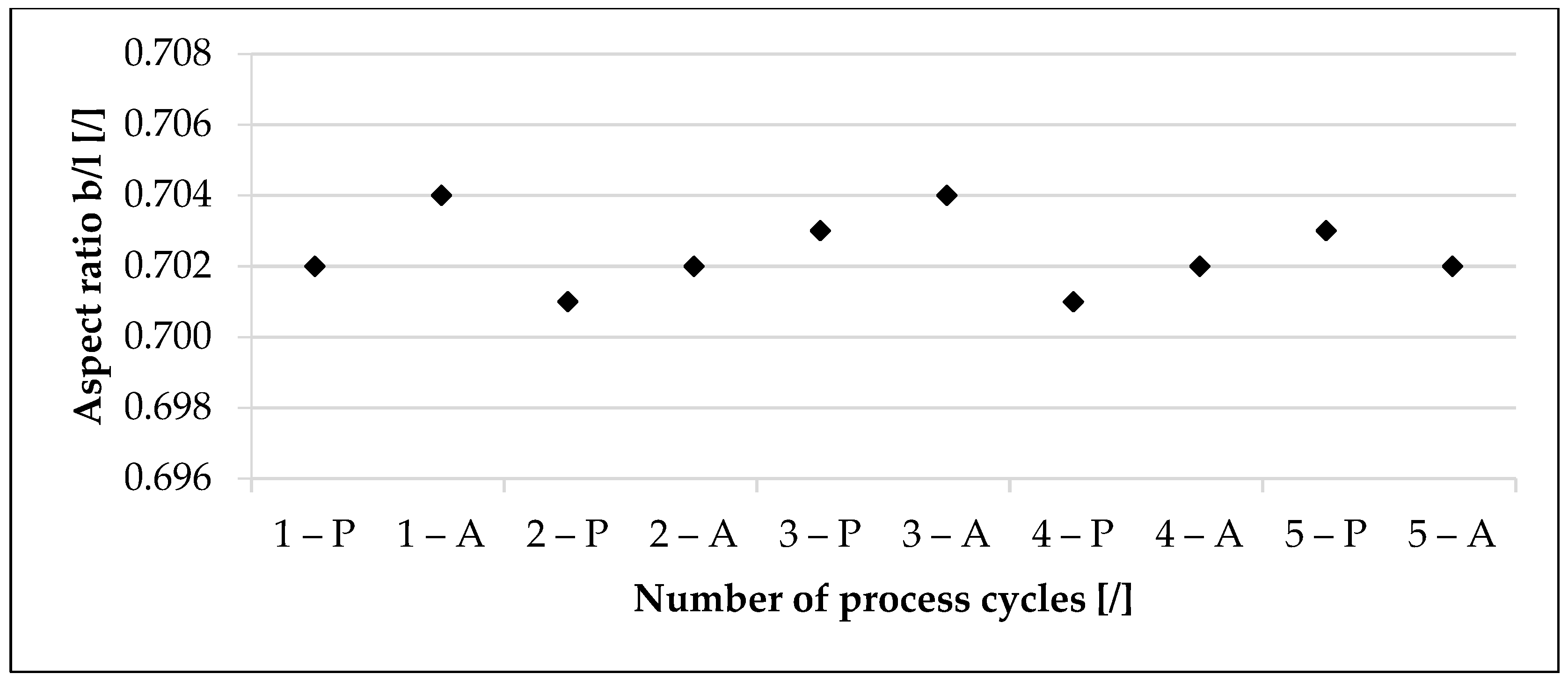 Powders 02 00006 g004