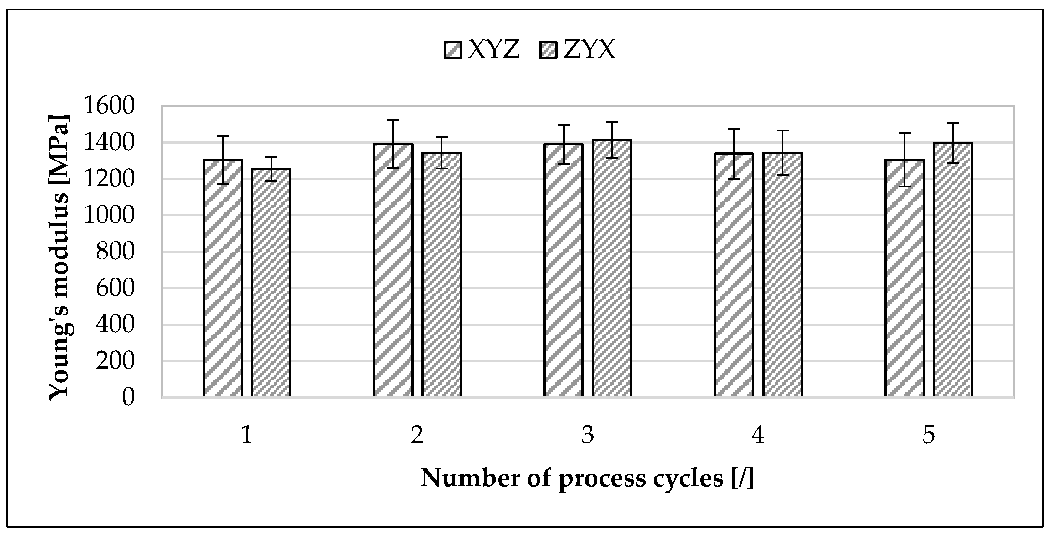 Powders 02 00006 g011