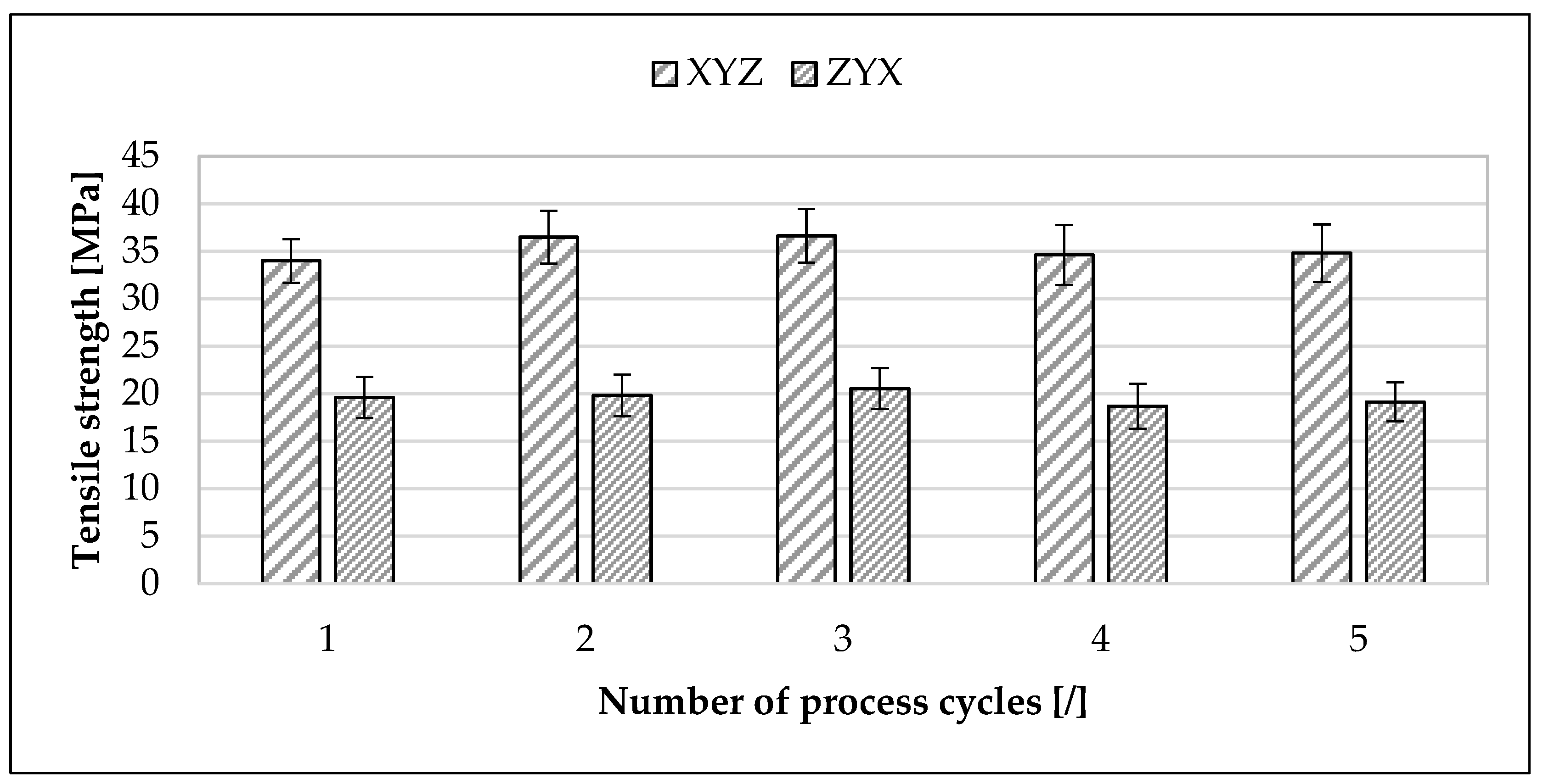 Powders 02 00006 g012