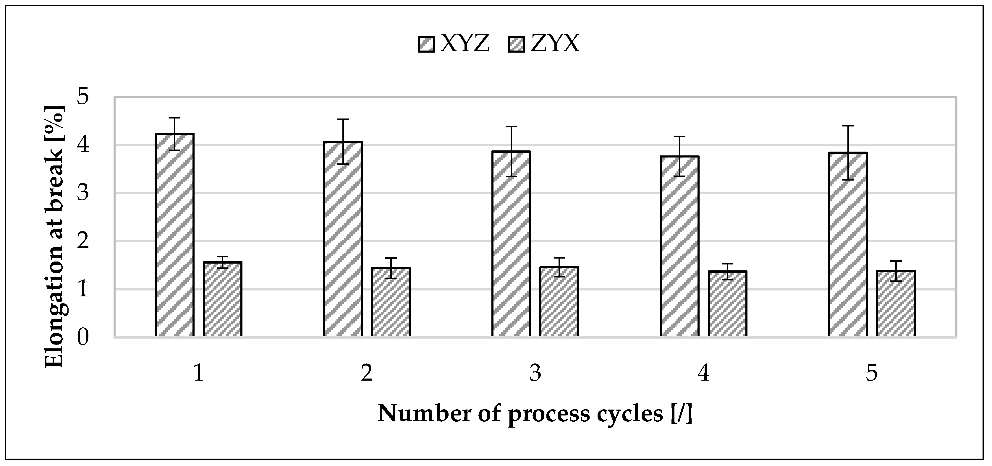 Powders 02 00006 g013