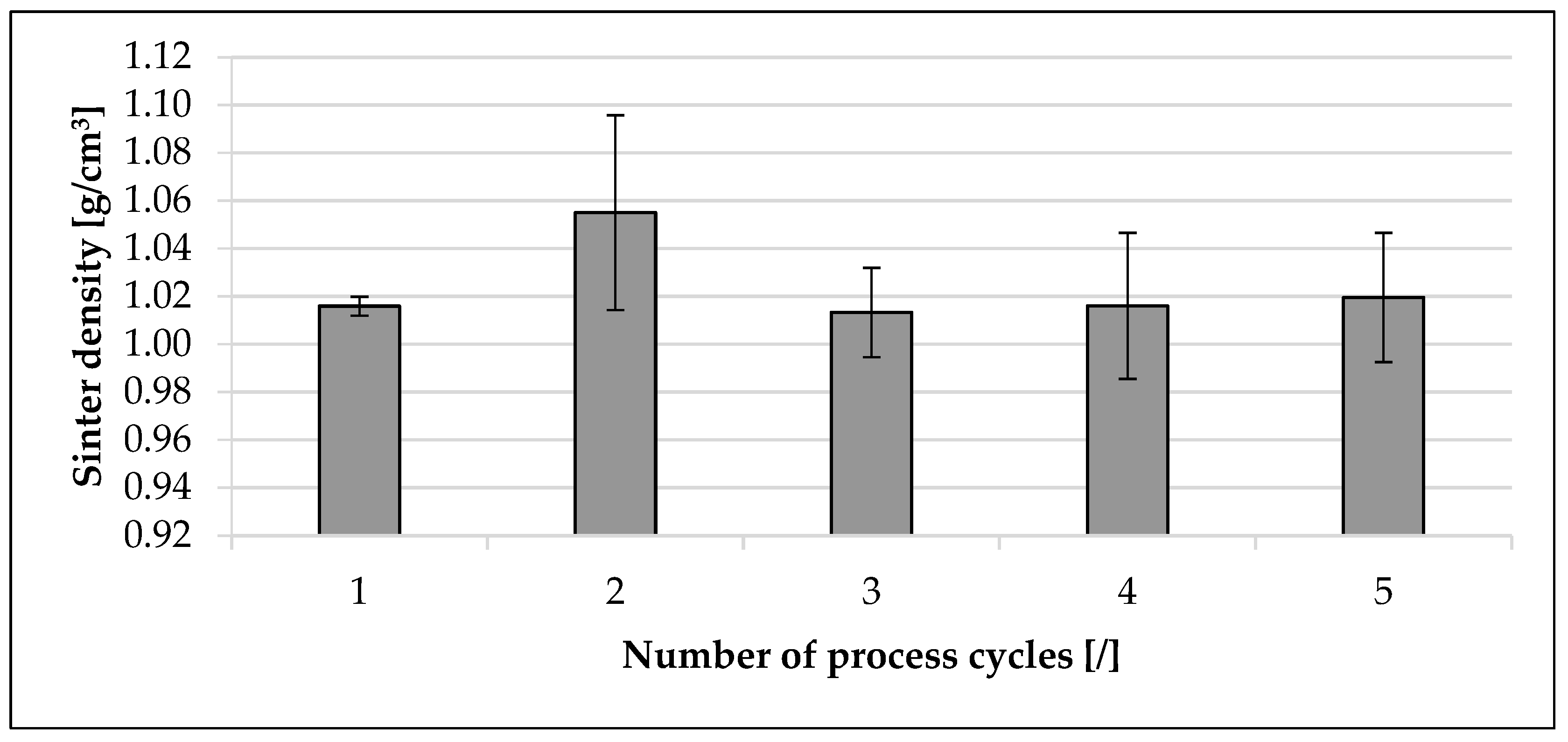Powders 02 00006 g014