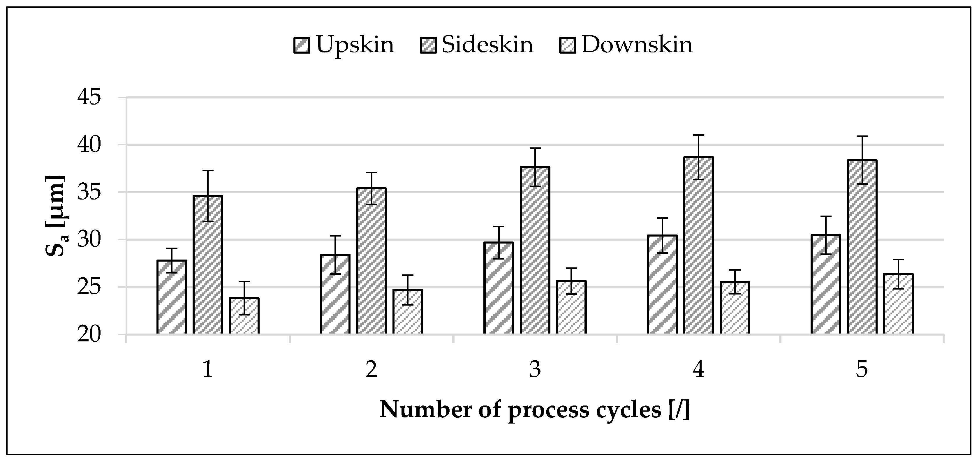 Powders 02 00006 g015