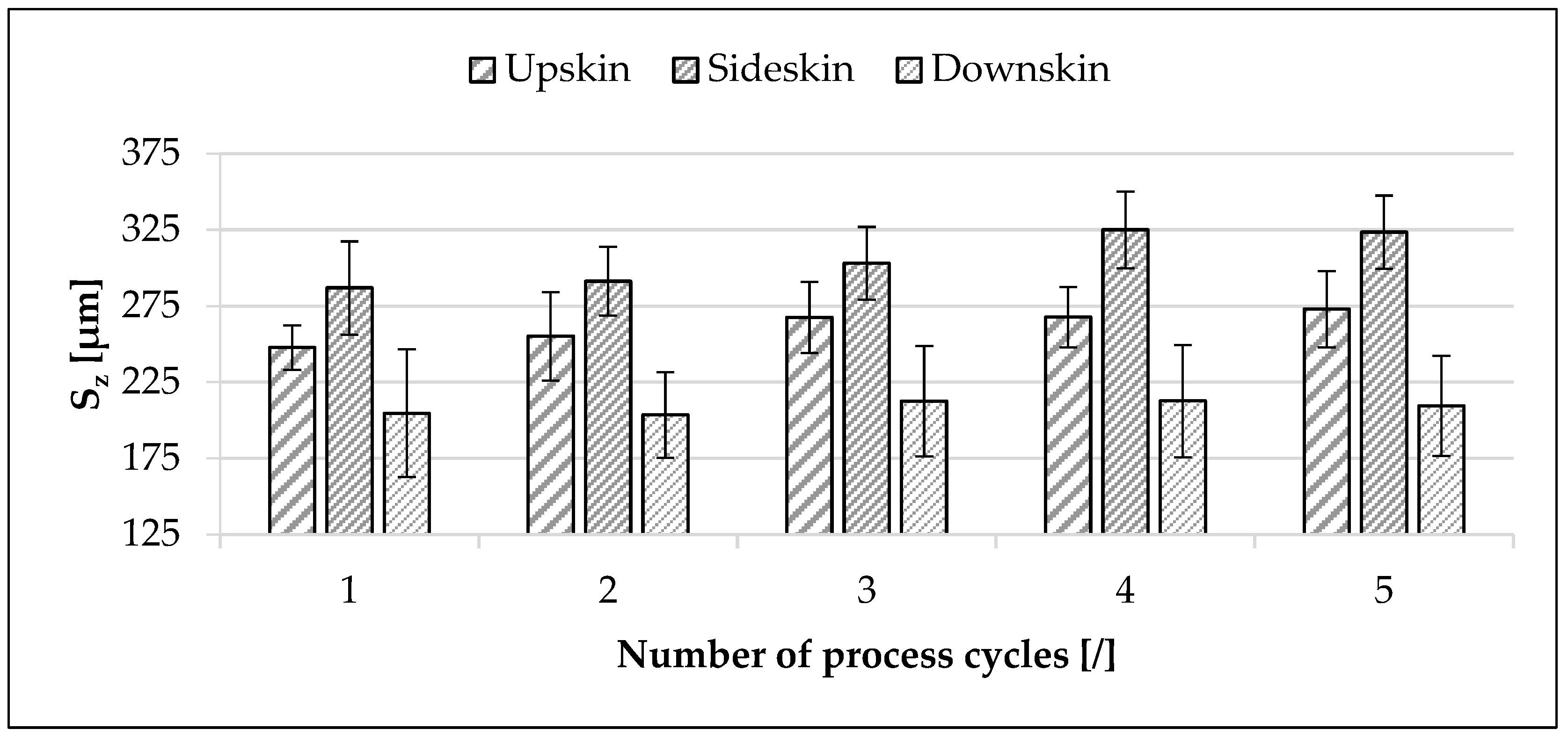 Powders 02 00006 g016