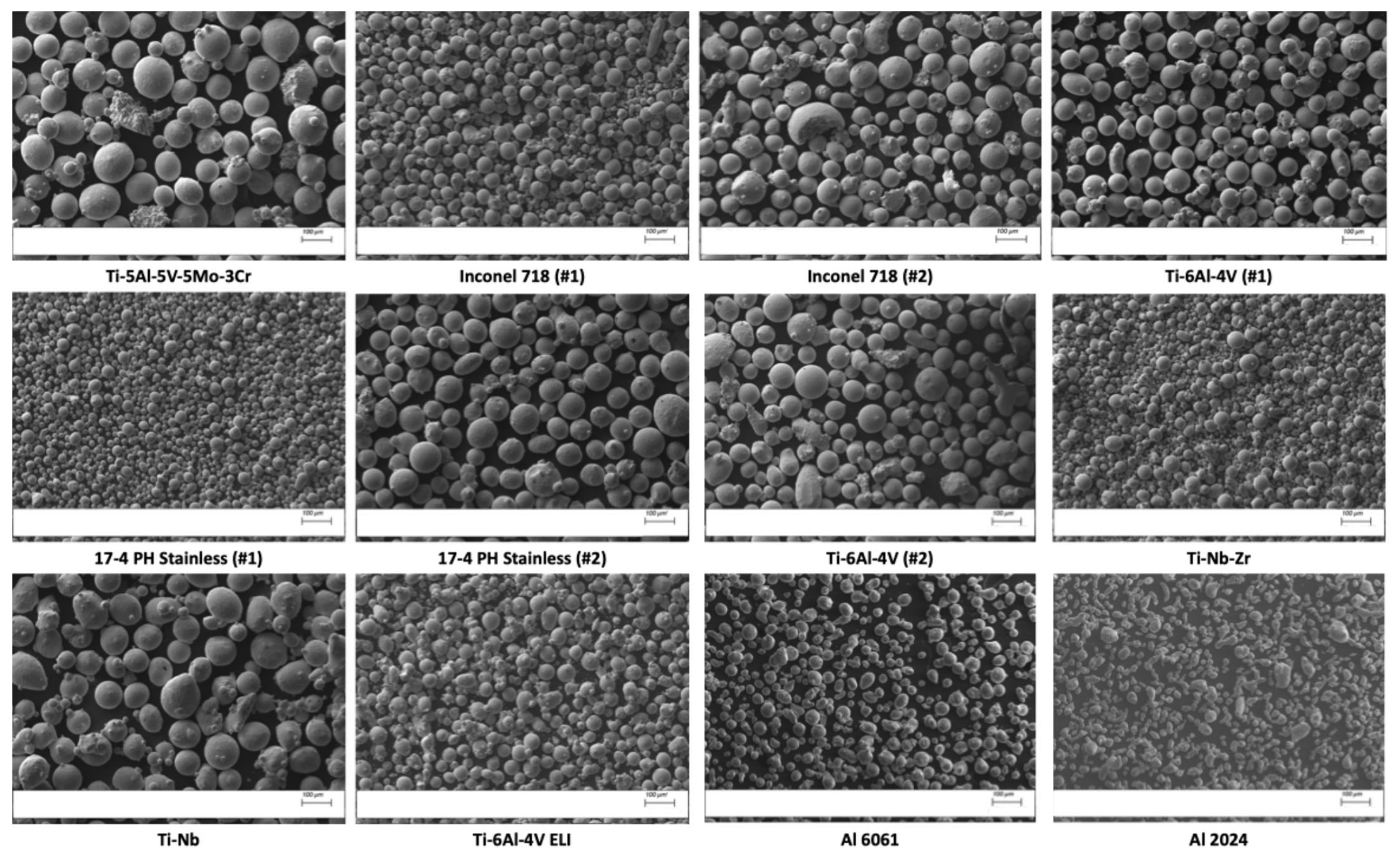 Powders 02 00013 g007 Powders 02 00013 g007