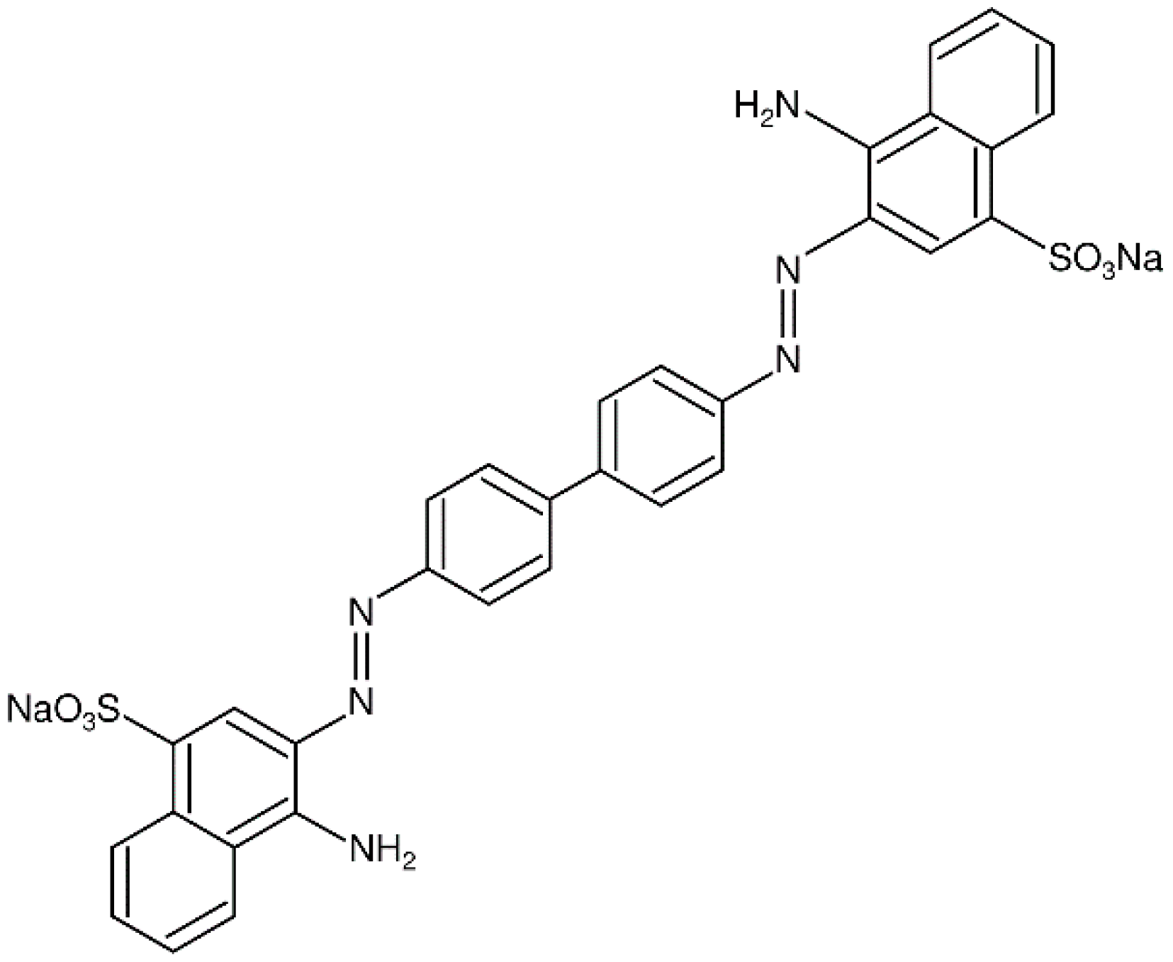Powders 02 00020 g001 Powders 02 00020 g001