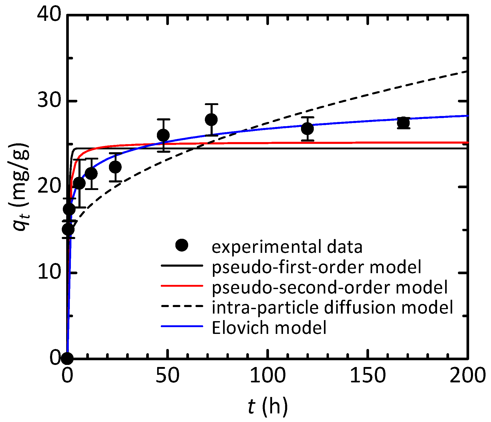 Powders 02 00020 g008 Powders 02 00020 g008