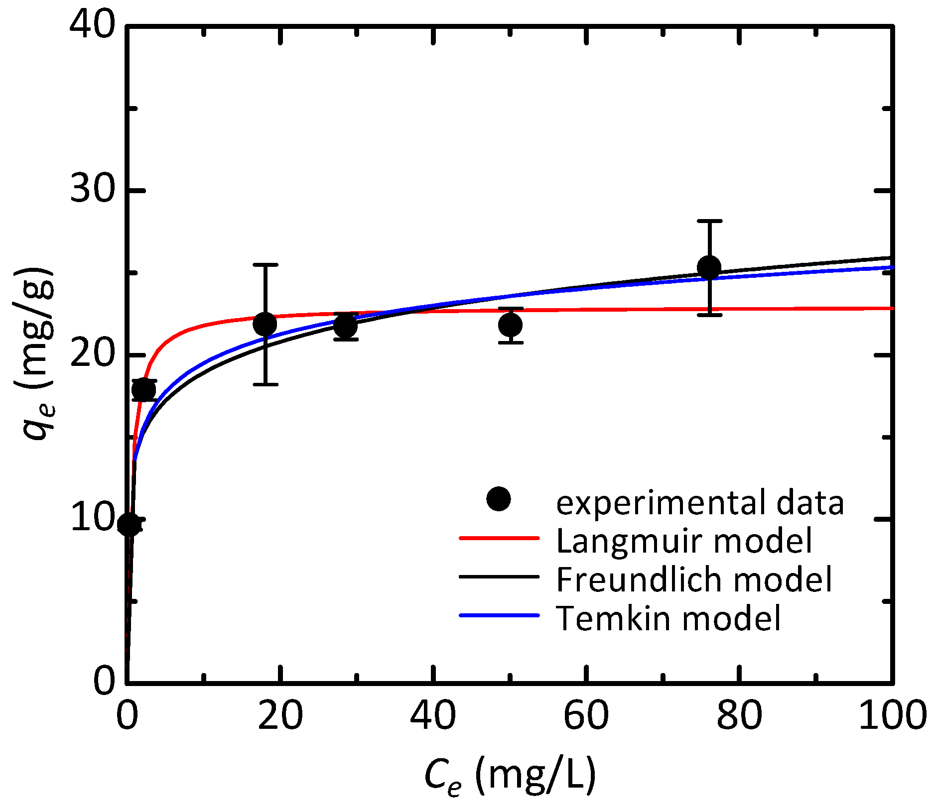 Powders 02 00020 g009 Powders 02 00020 g009