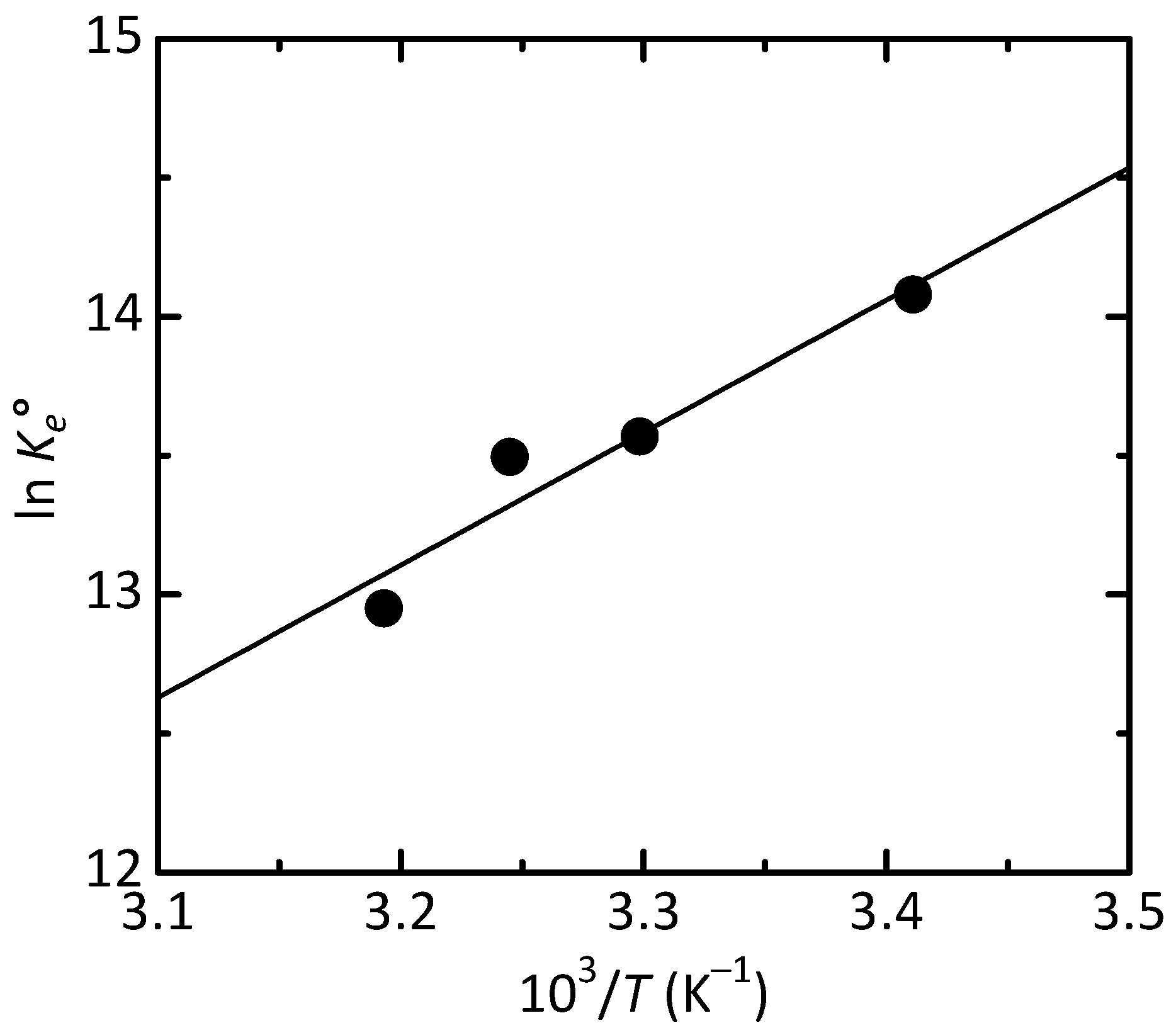 Powders 02 00020 g010 Powders 02 00020 g010
