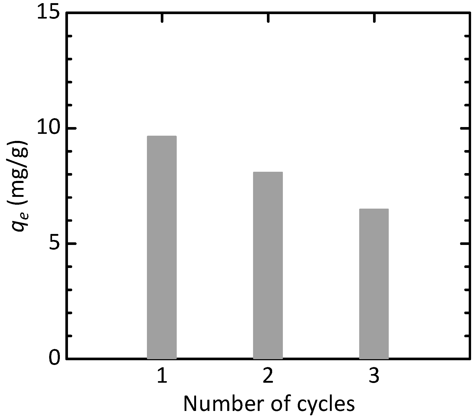 Powders 02 00020 g011 Powders 02 00020 g011