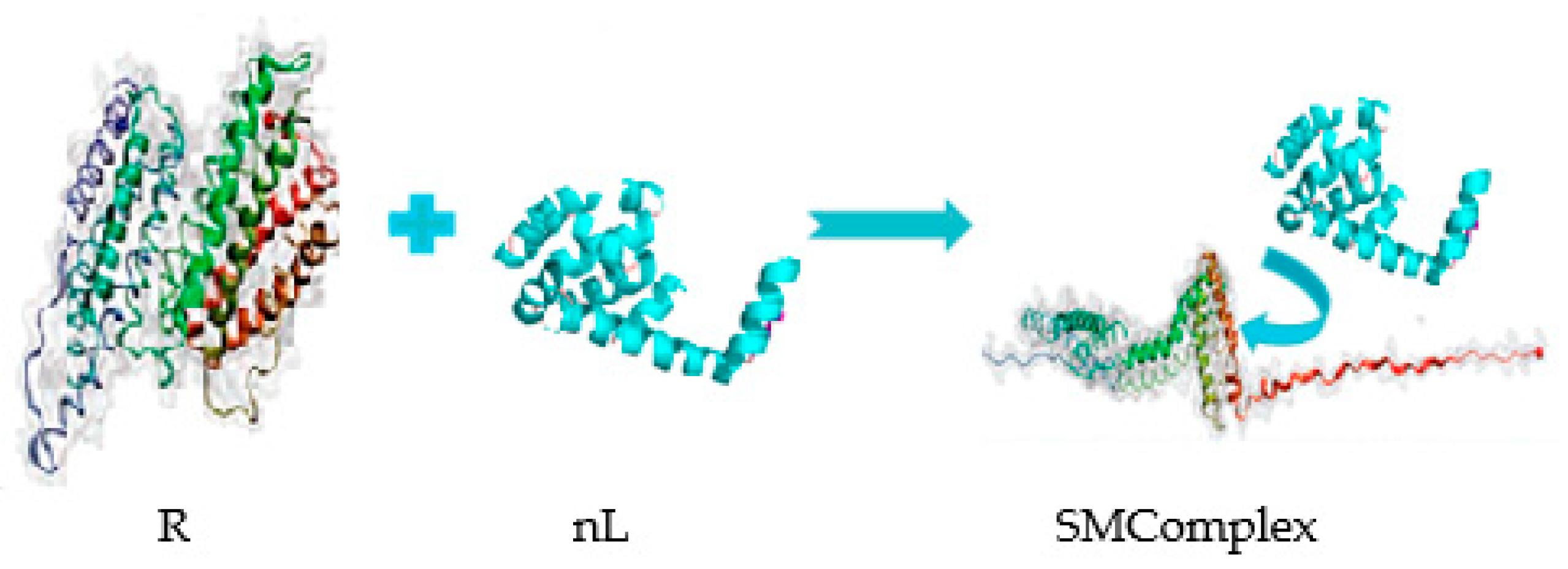 Powders 02 00028 g001