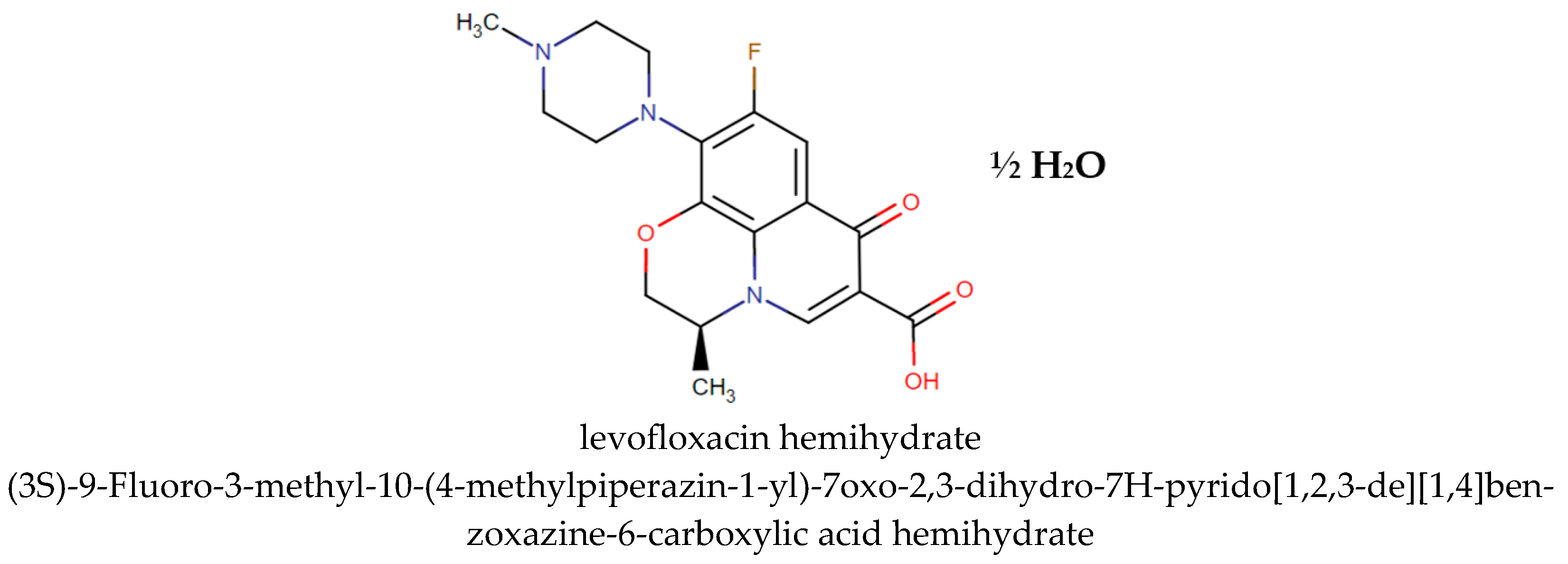 Powders 02 00028 g003