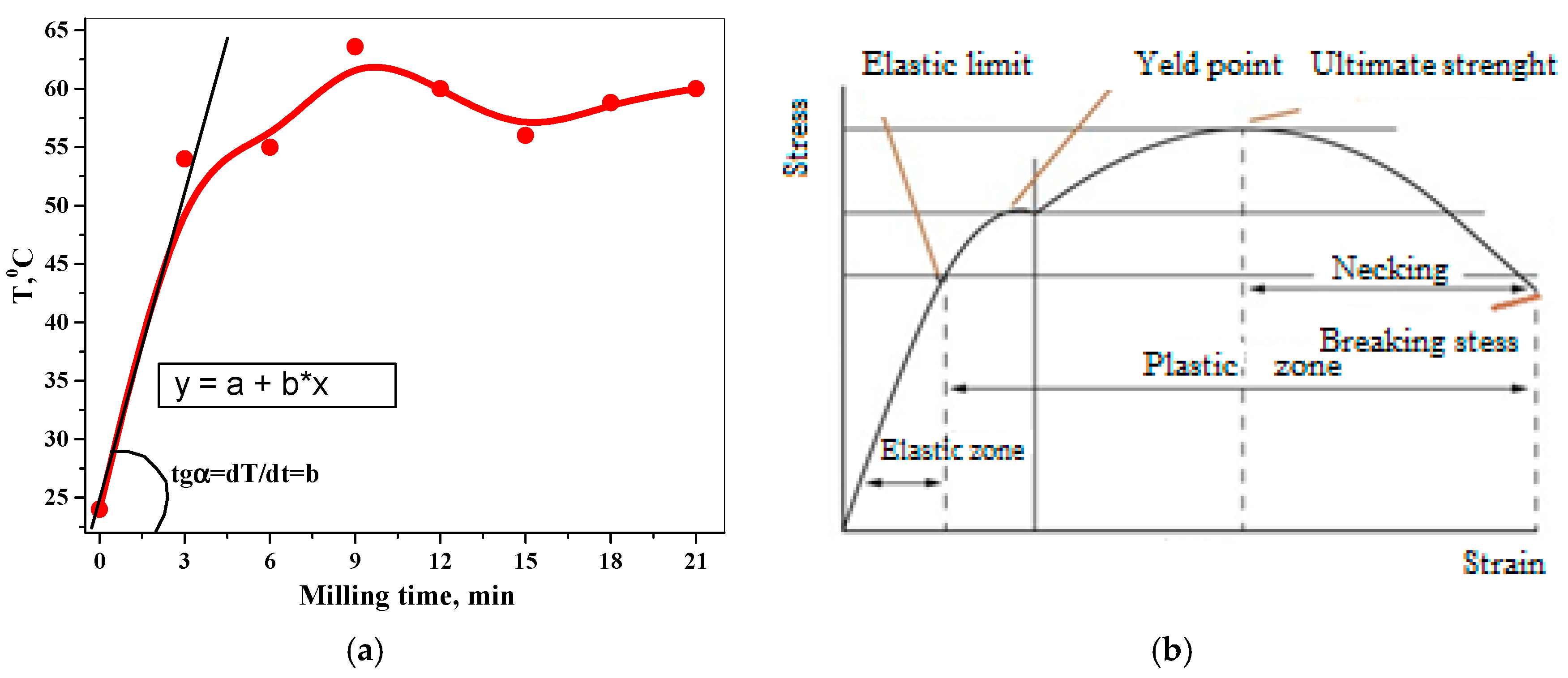 Powders 02 00028 g010
