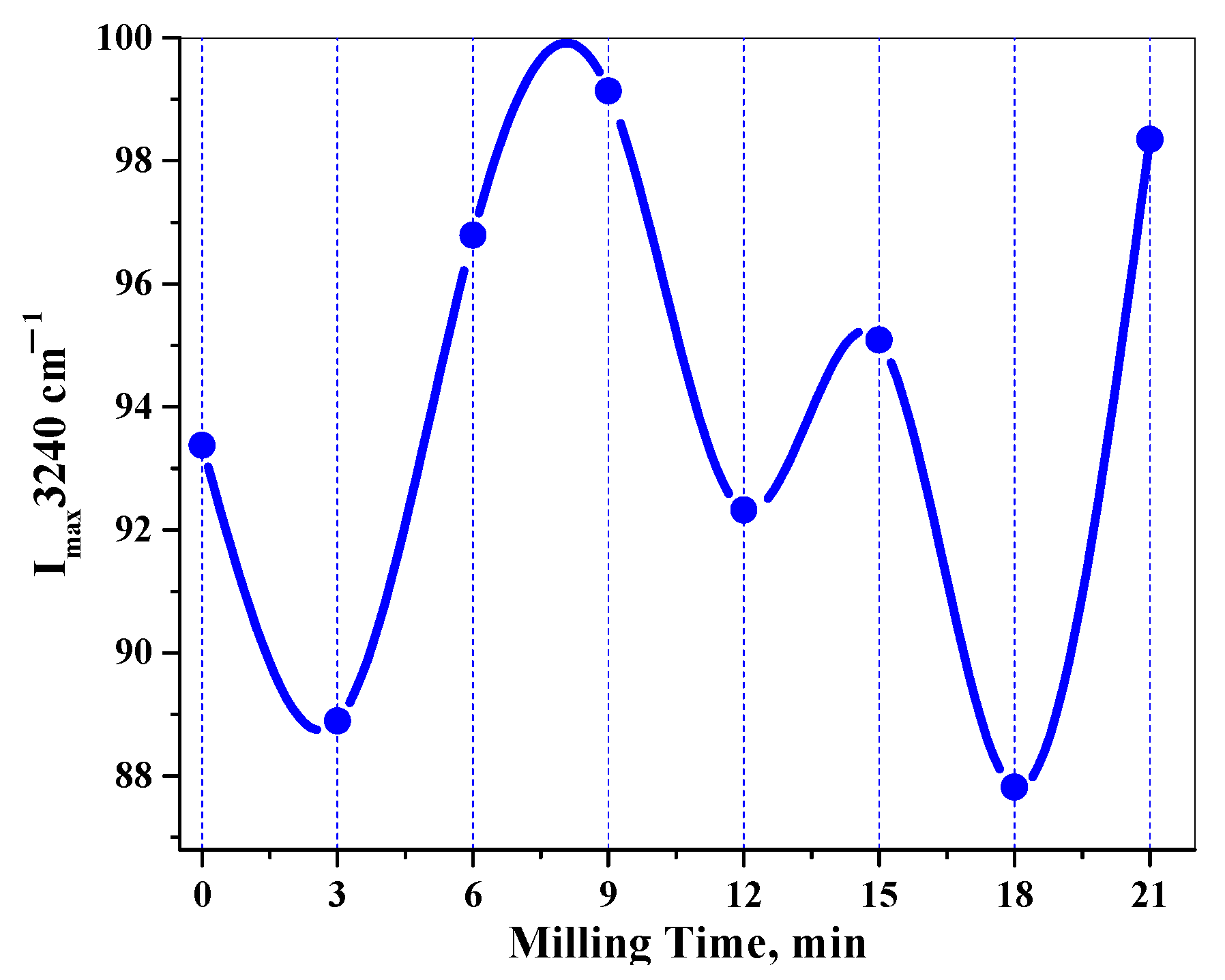 Powders 02 00028 g014
