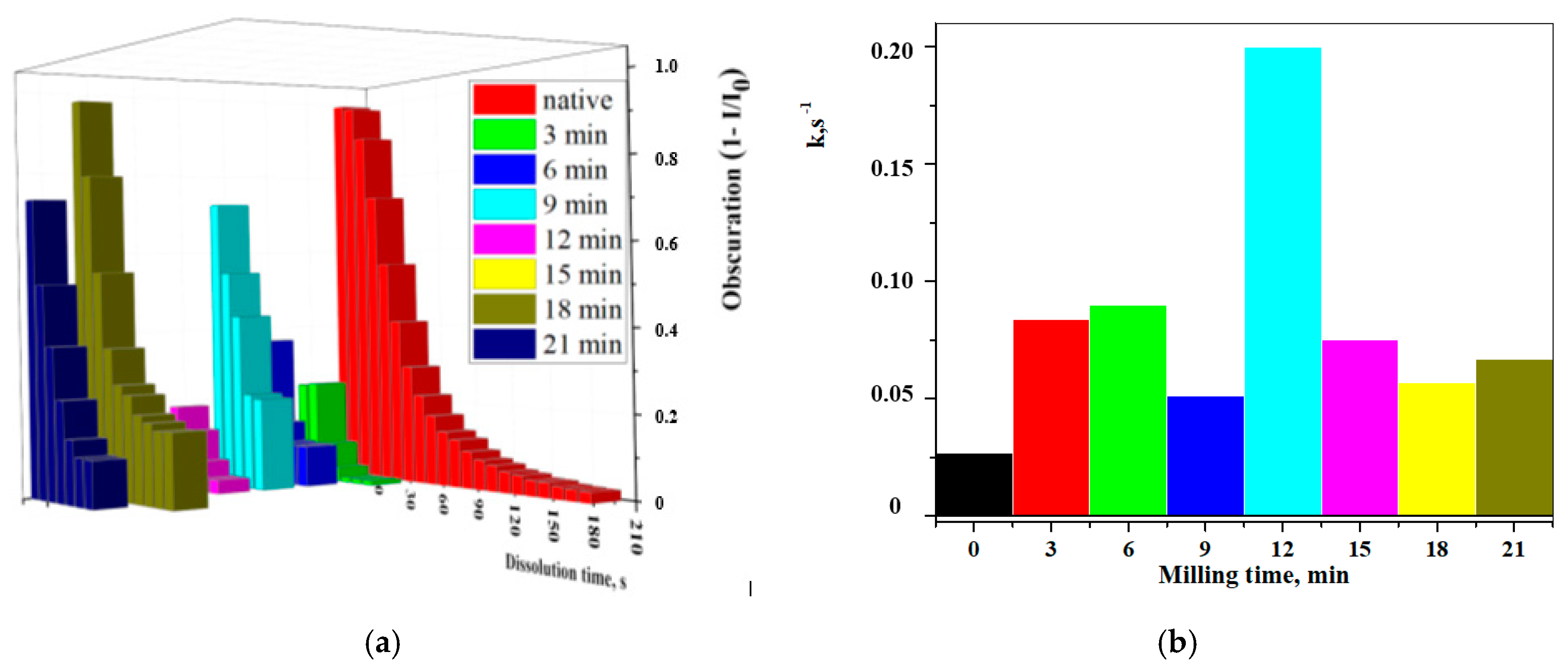 Powders 02 00028 g016