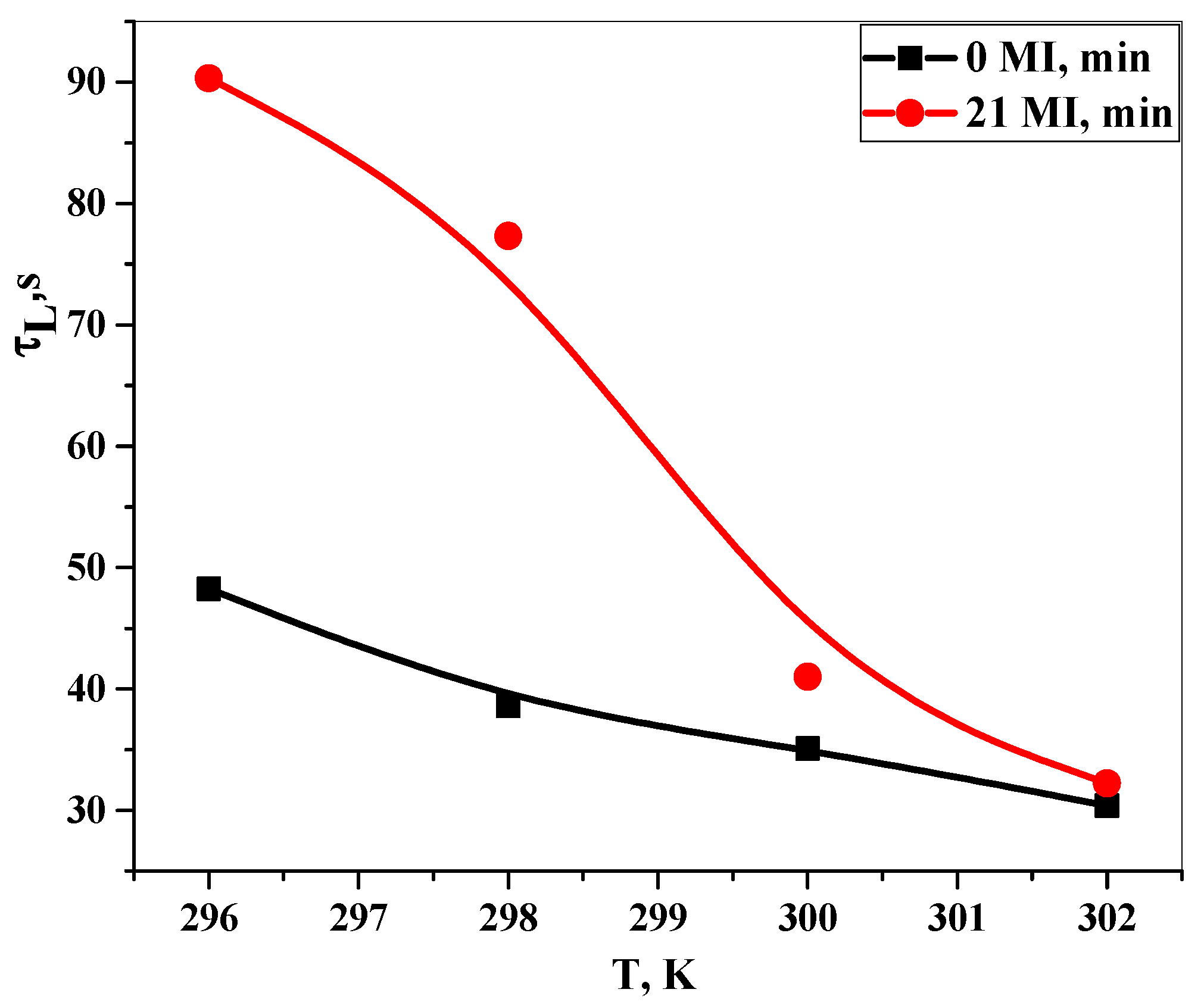 Powders 02 00028 g019