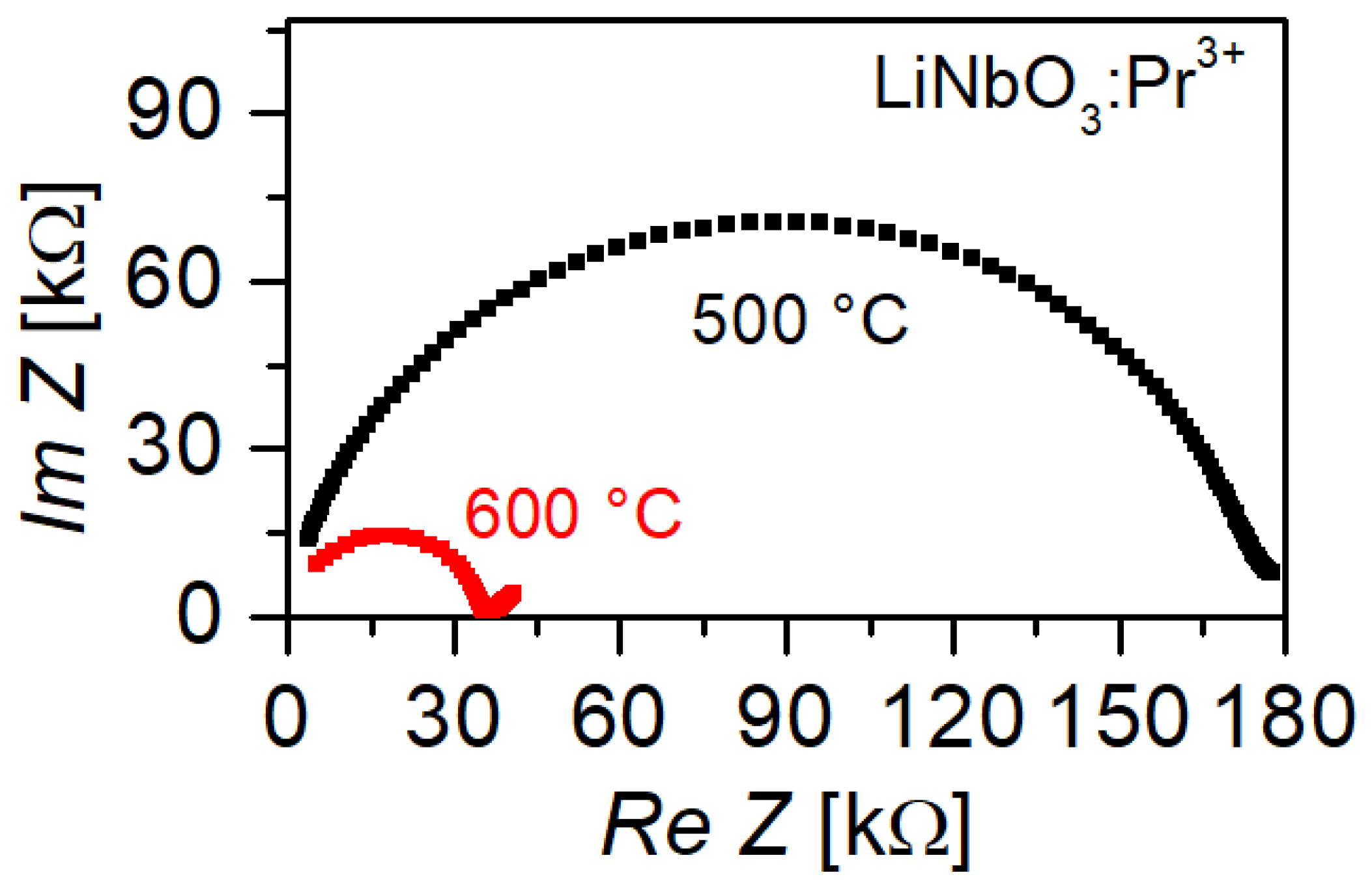 Powders 02 00035 g009 Powders 02 00035 g009