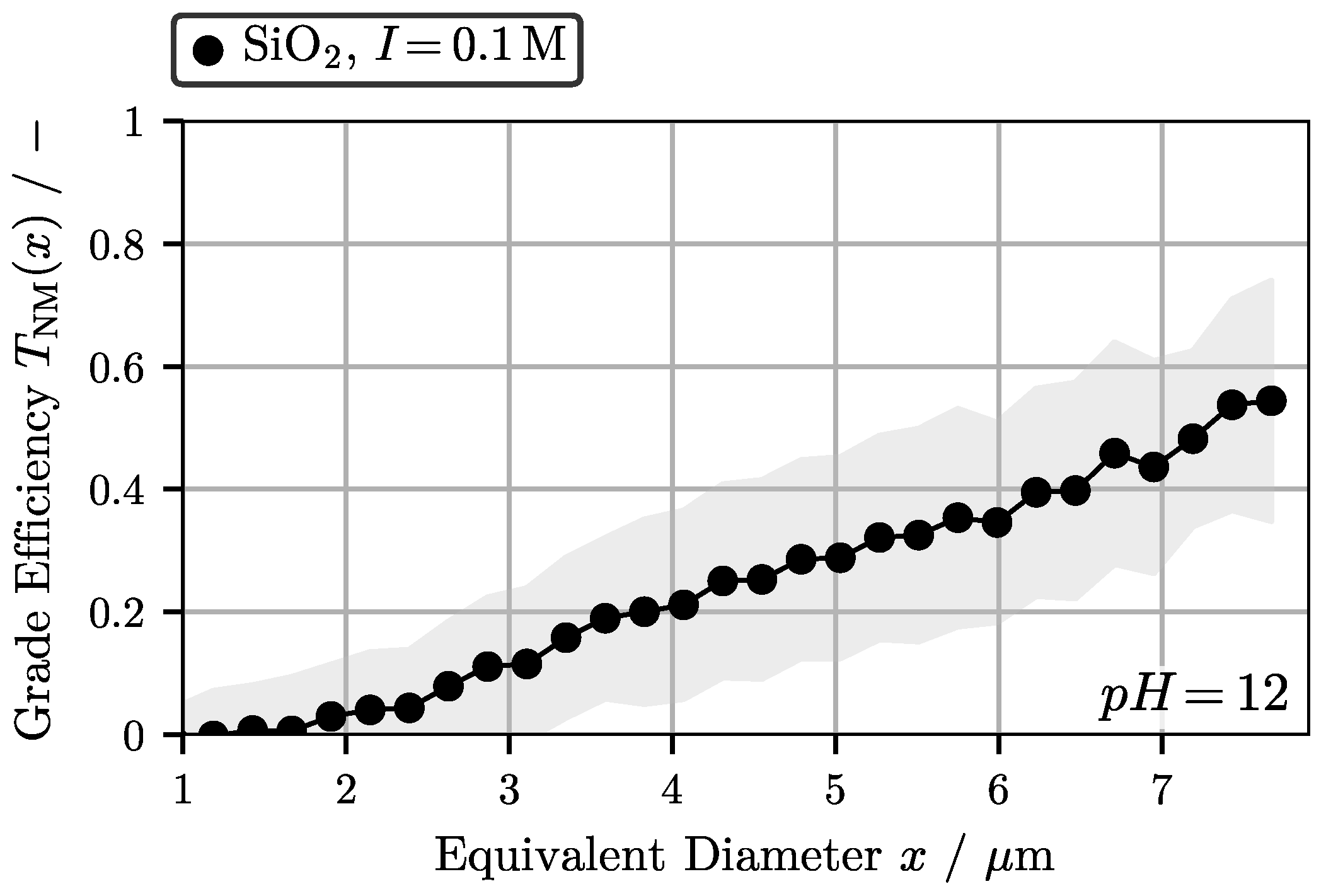 Powders 02 00037 g008