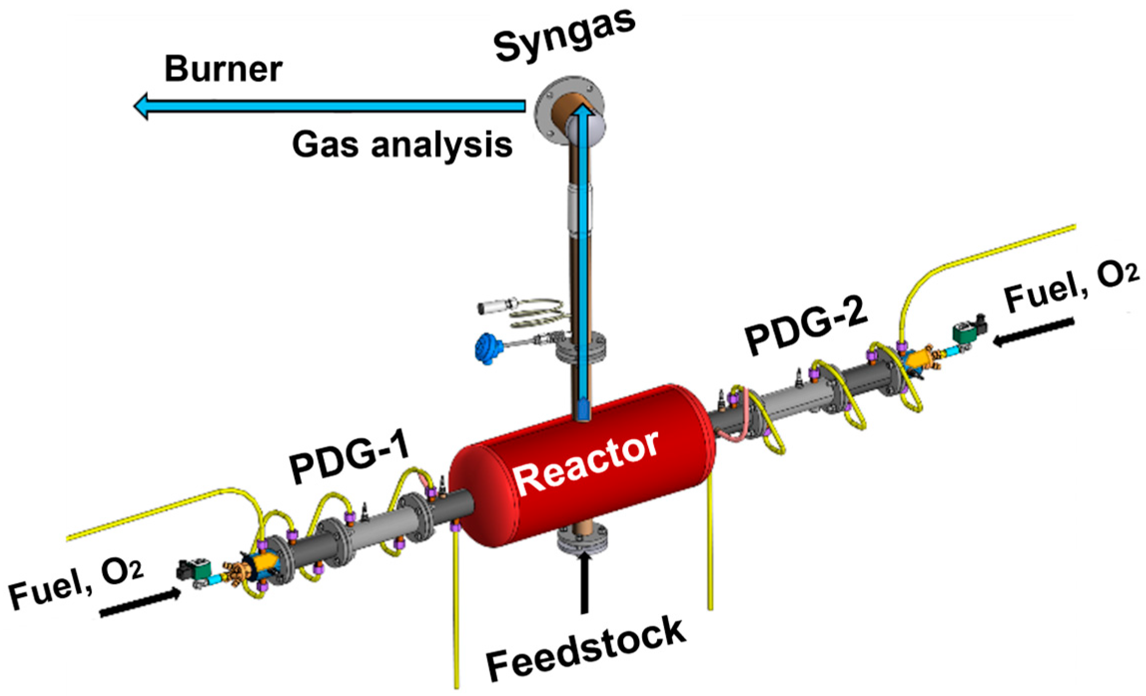 Powders 02 00039 g003