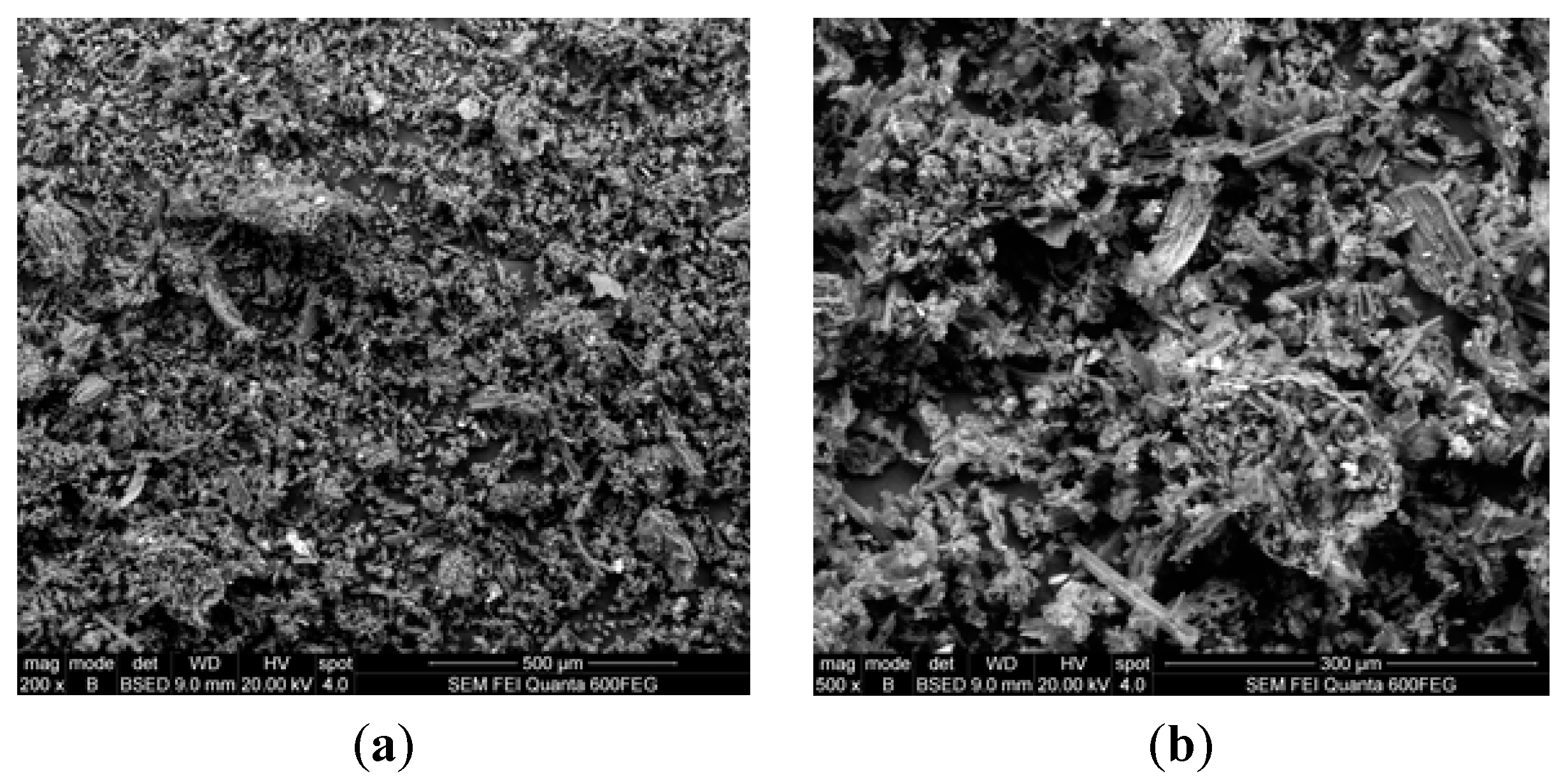 Powders 02 00039 g007