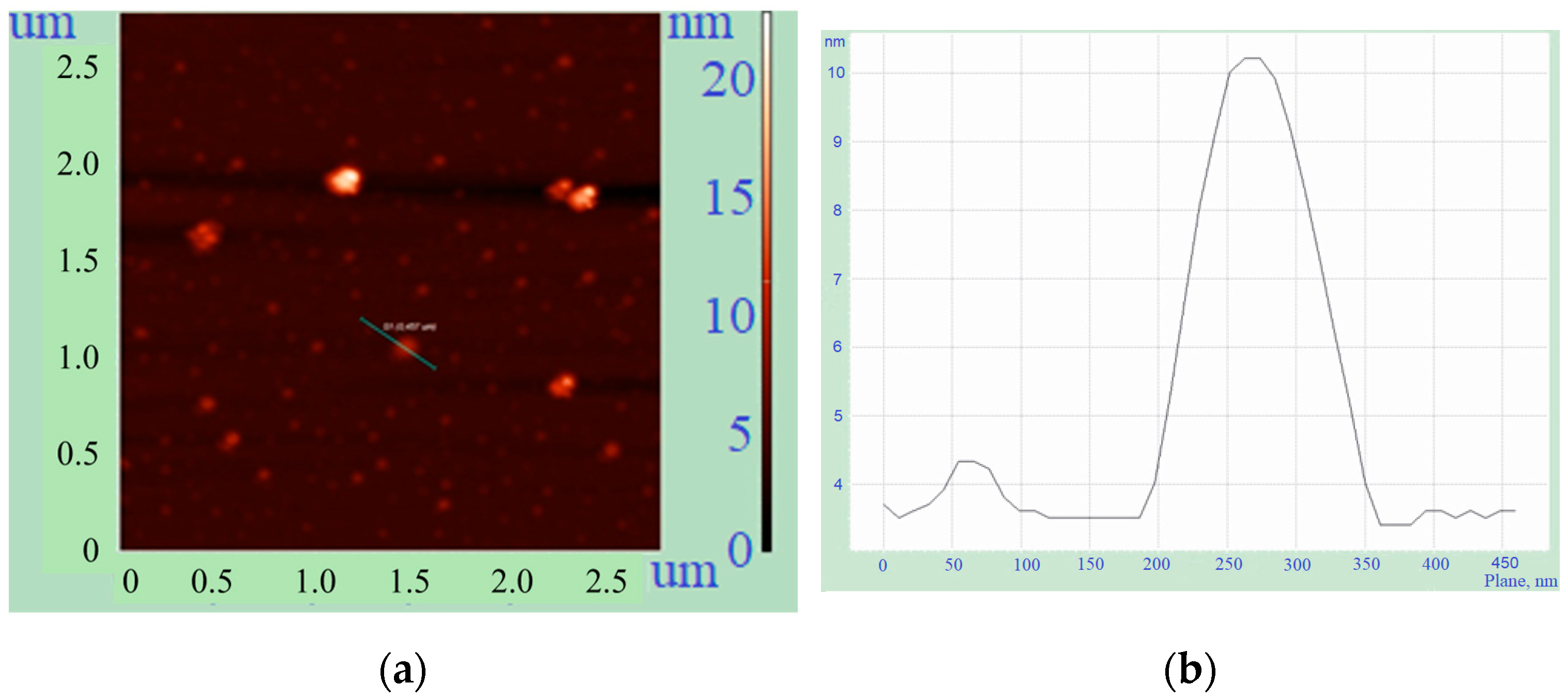 Powders 02 00039 g009