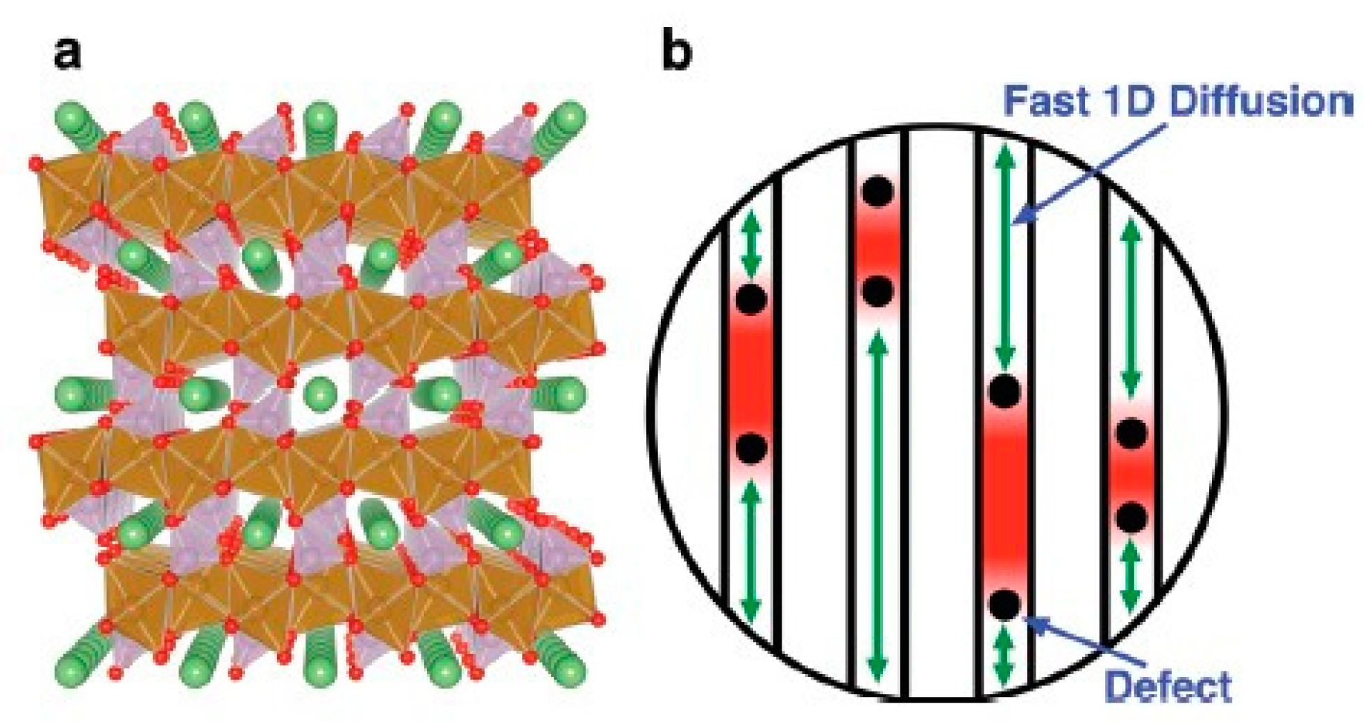 Powders 02 00041 g015