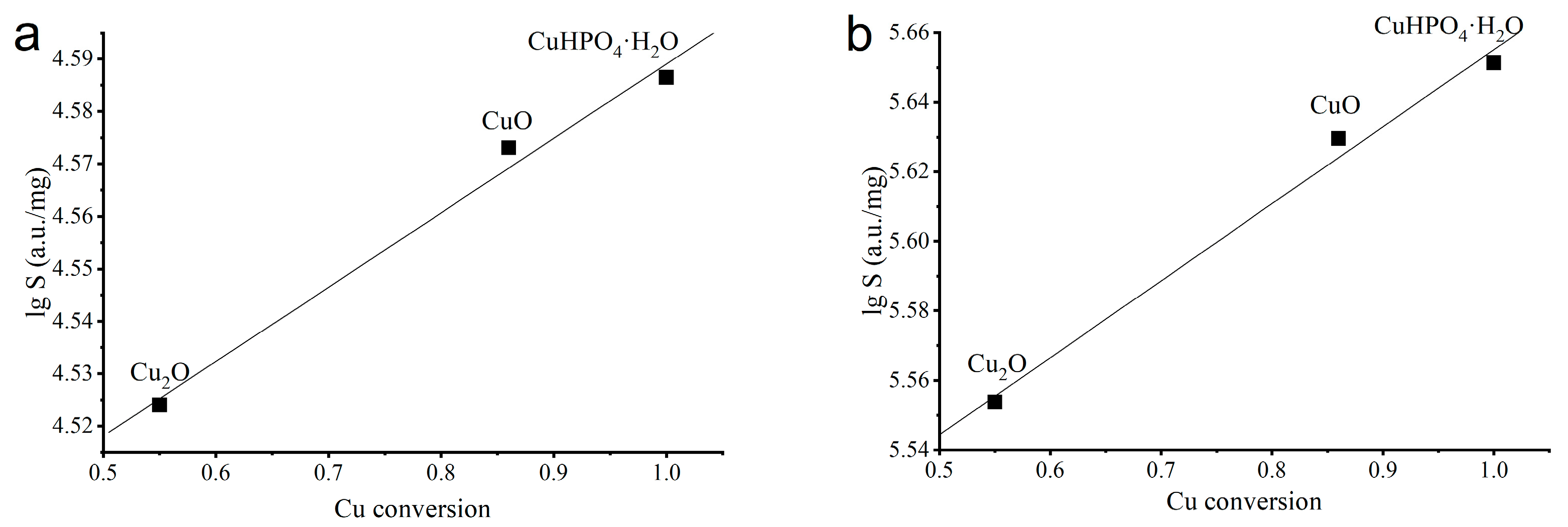 Powders 02 00042 g013