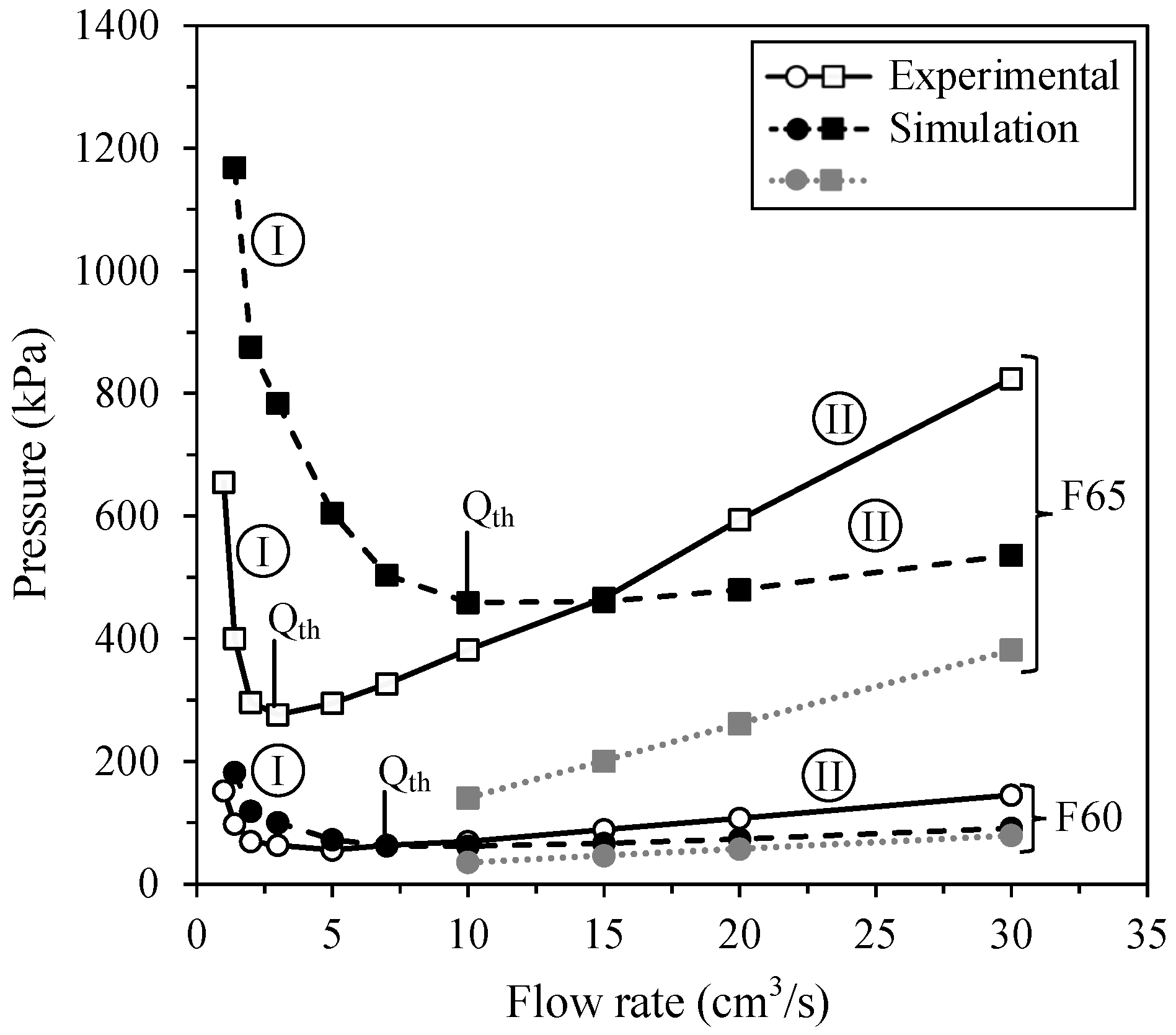 Powders 02 00044 g008