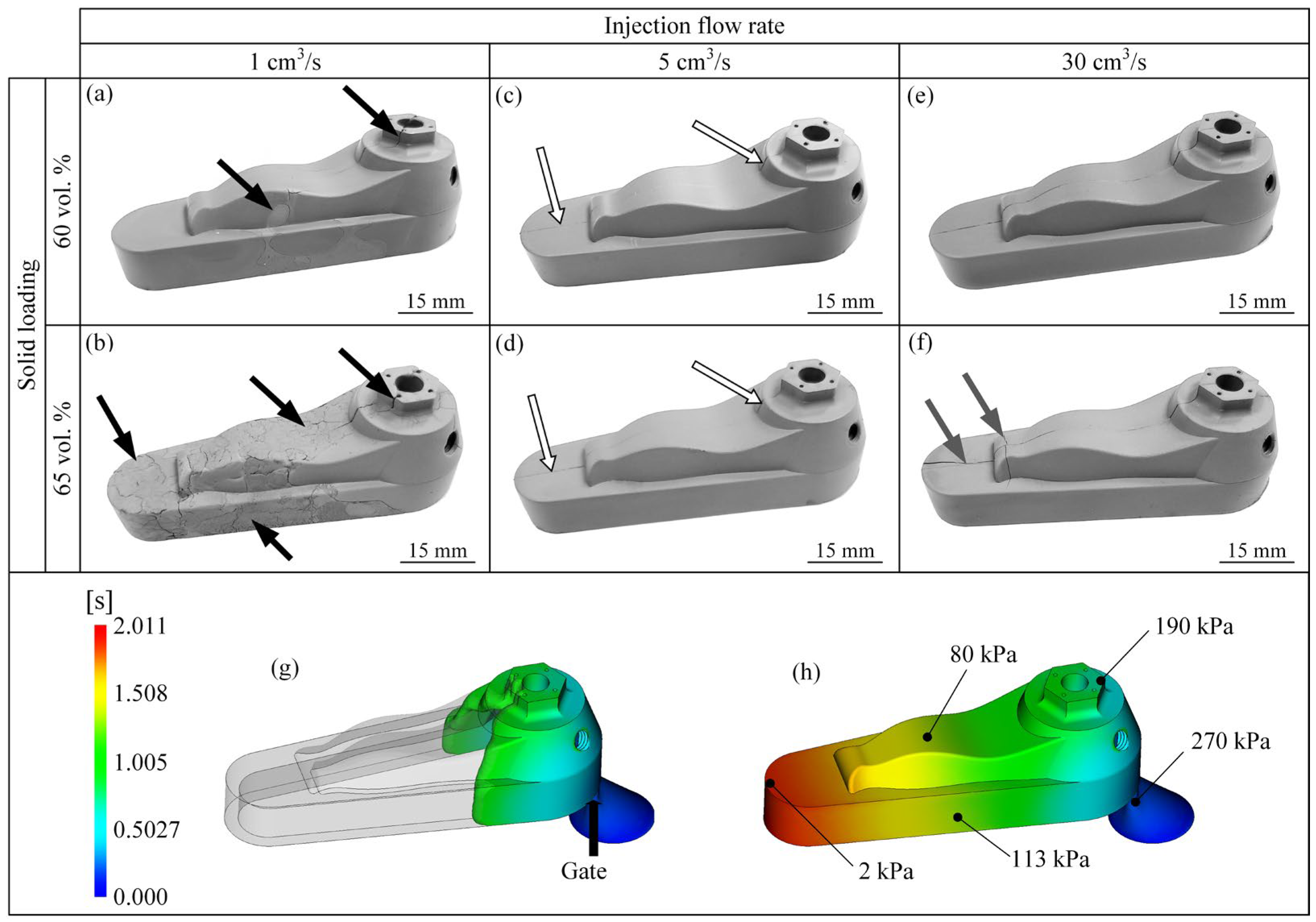 Powders 02 00044 g010